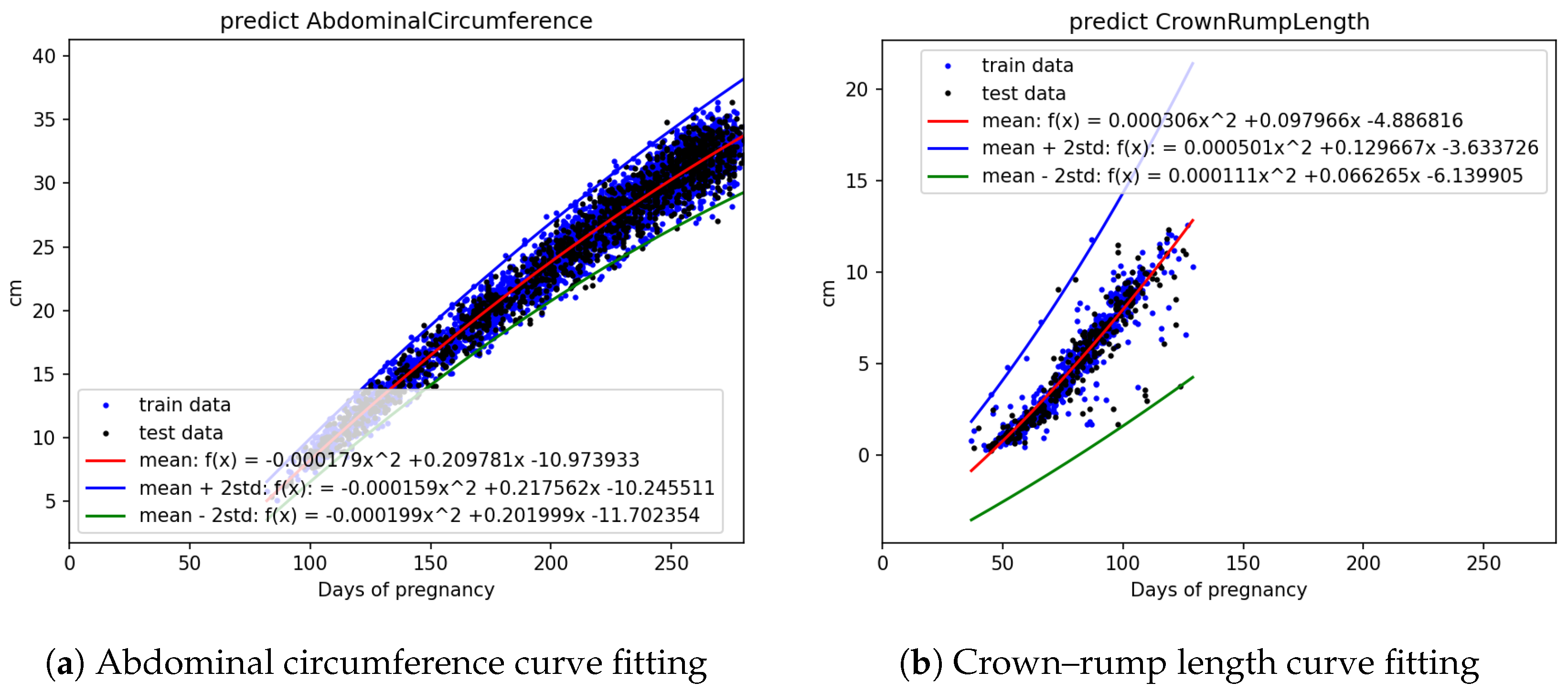 Bioengineering 12 00730 g006
