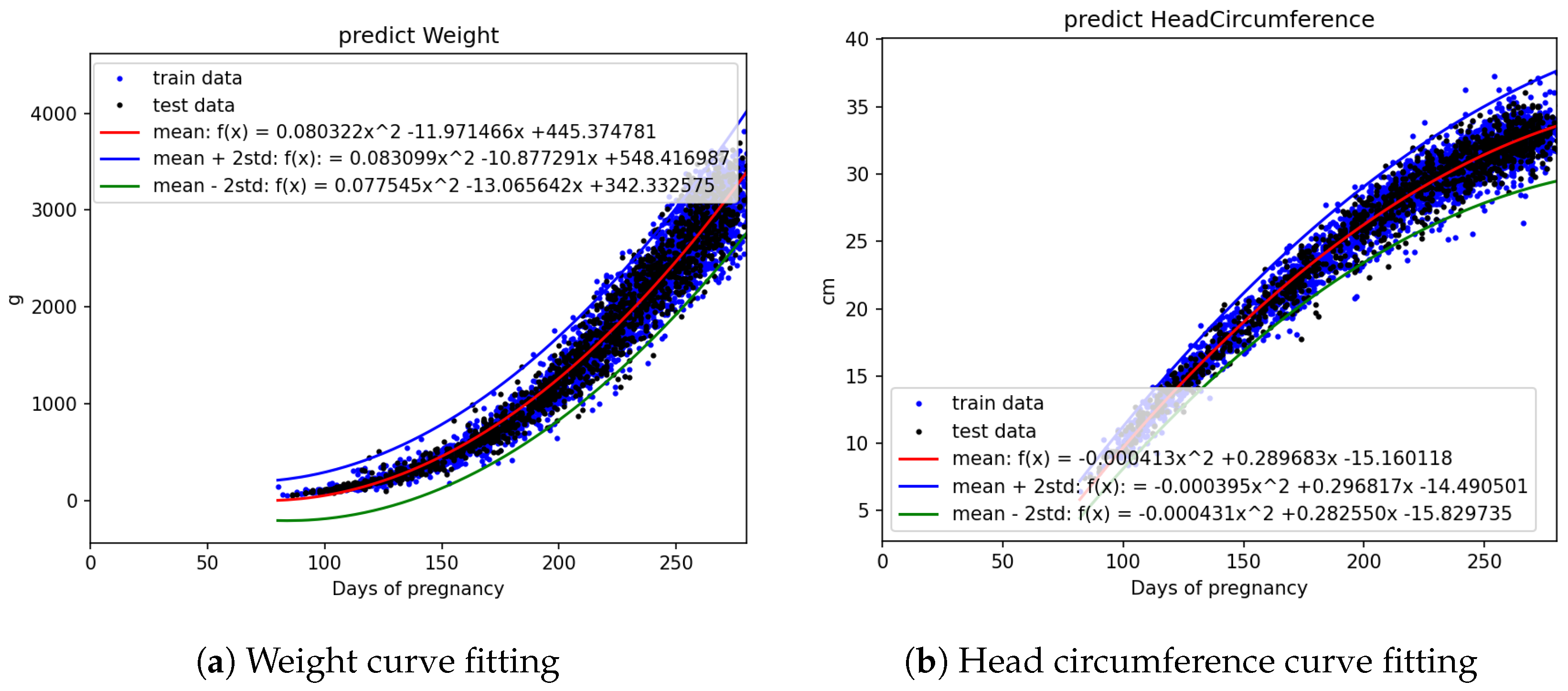 Bioengineering 12 00730 g007