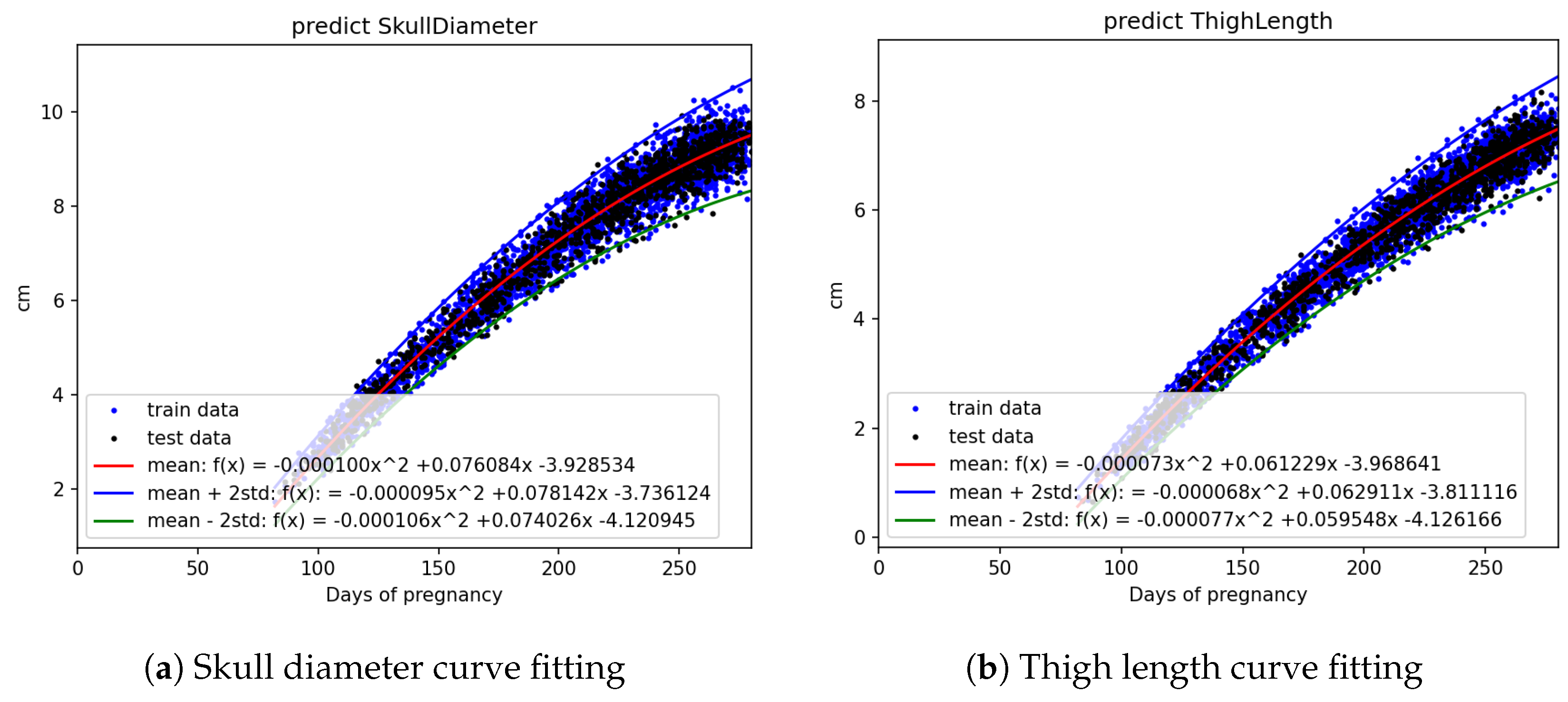 Bioengineering 12 00730 g008
