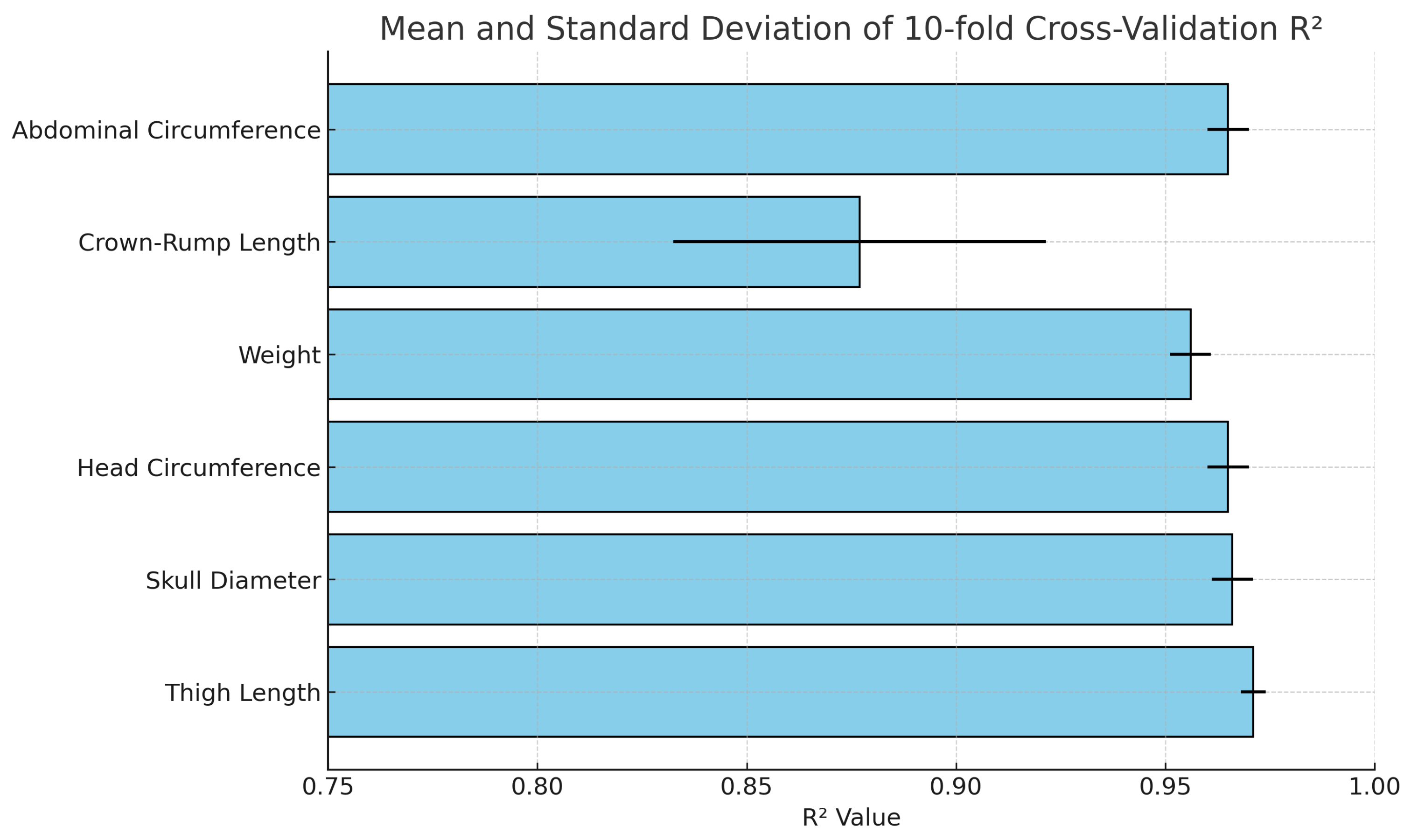 Bioengineering 12 00730 g009