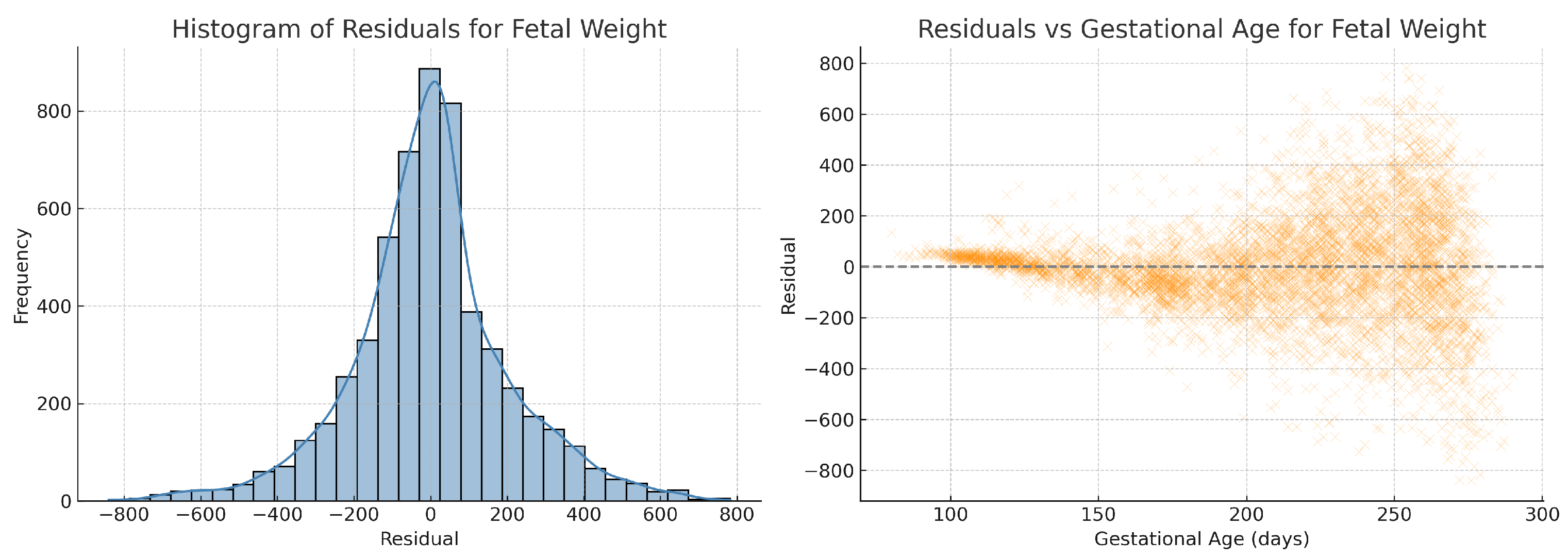 Bioengineering 12 00730 g010