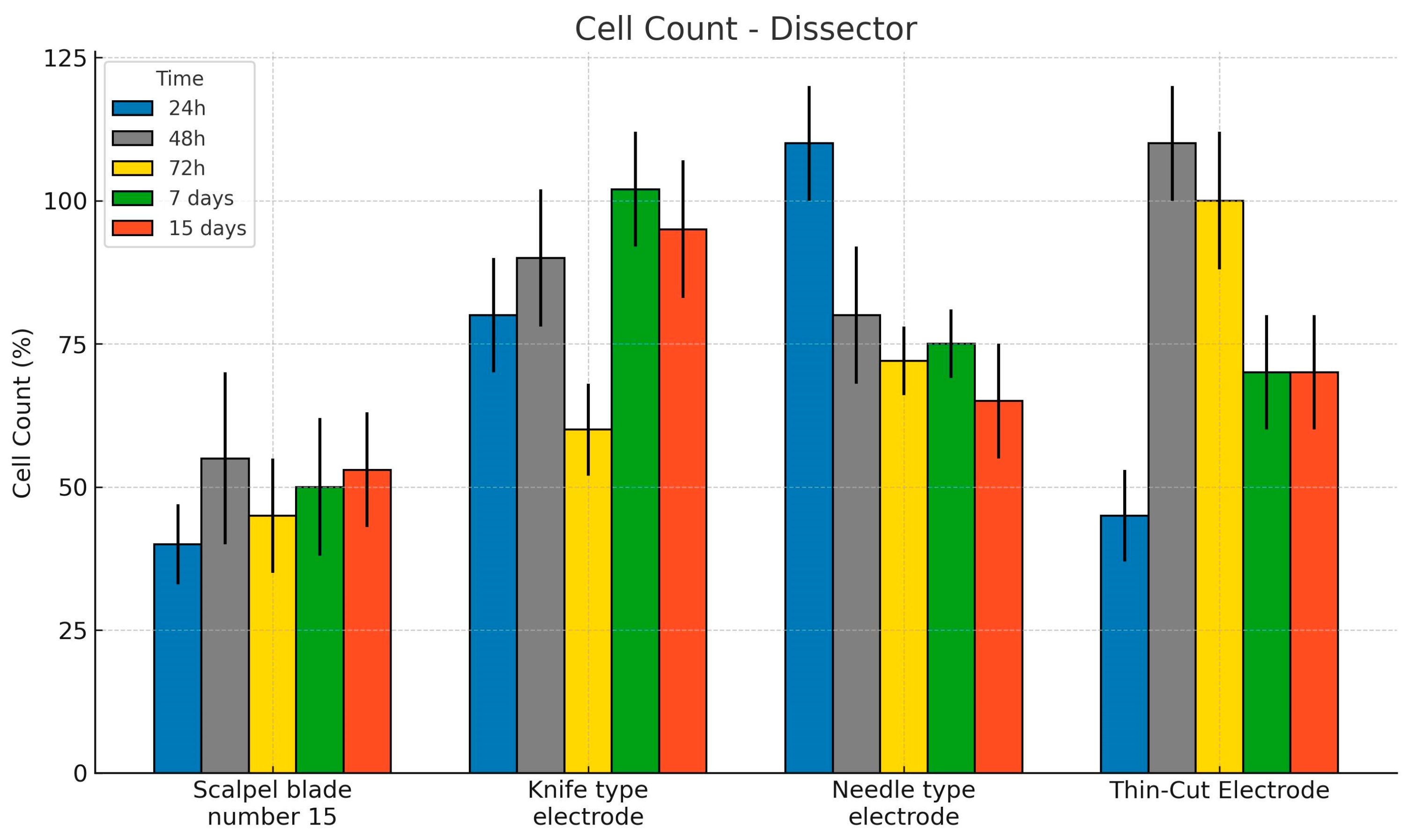 Bioengineering 12 00732 ch001 Bioengineering 12 00732 ch001