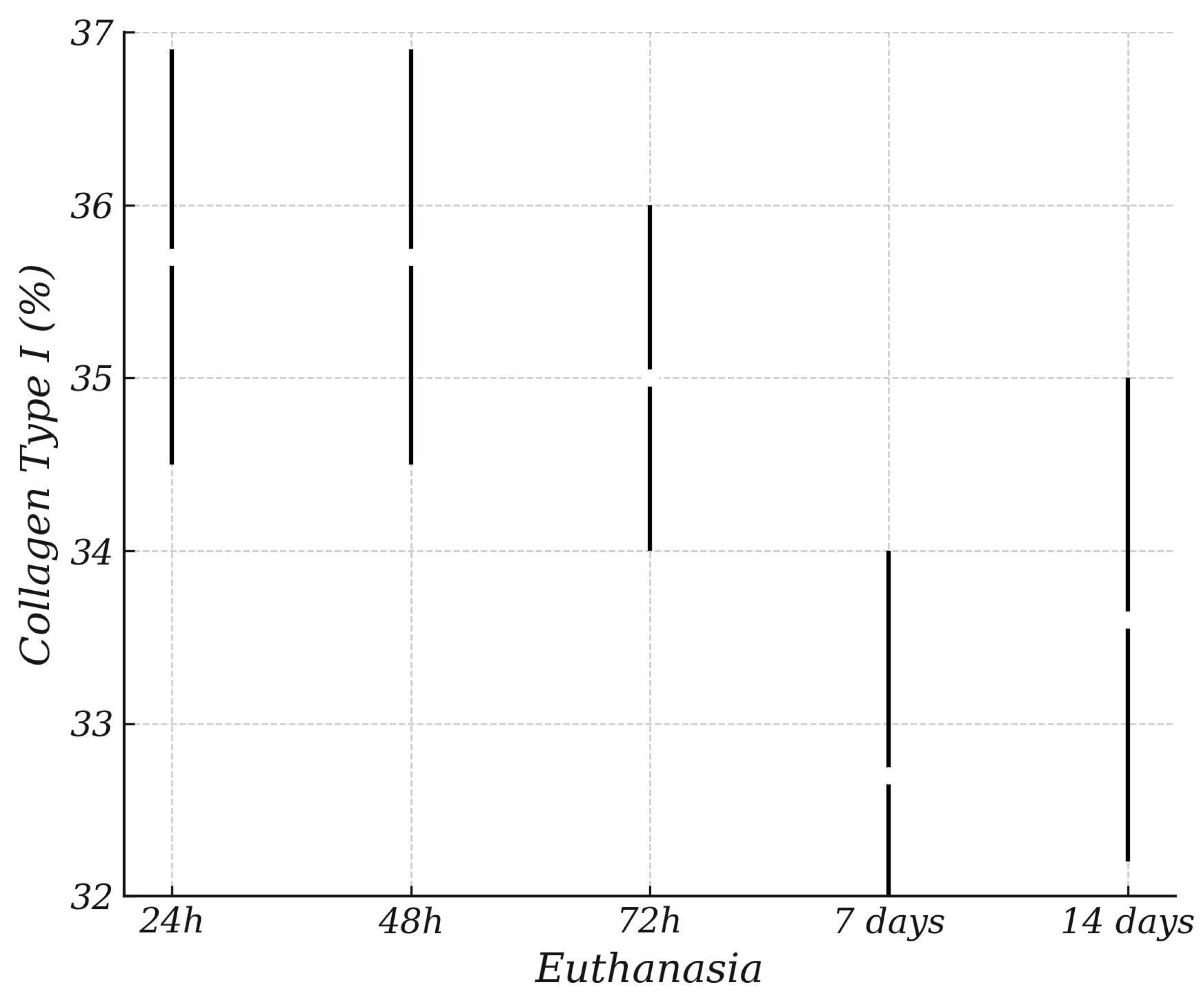 Bioengineering 12 00732 ch003 Bioengineering 12 00732 ch003