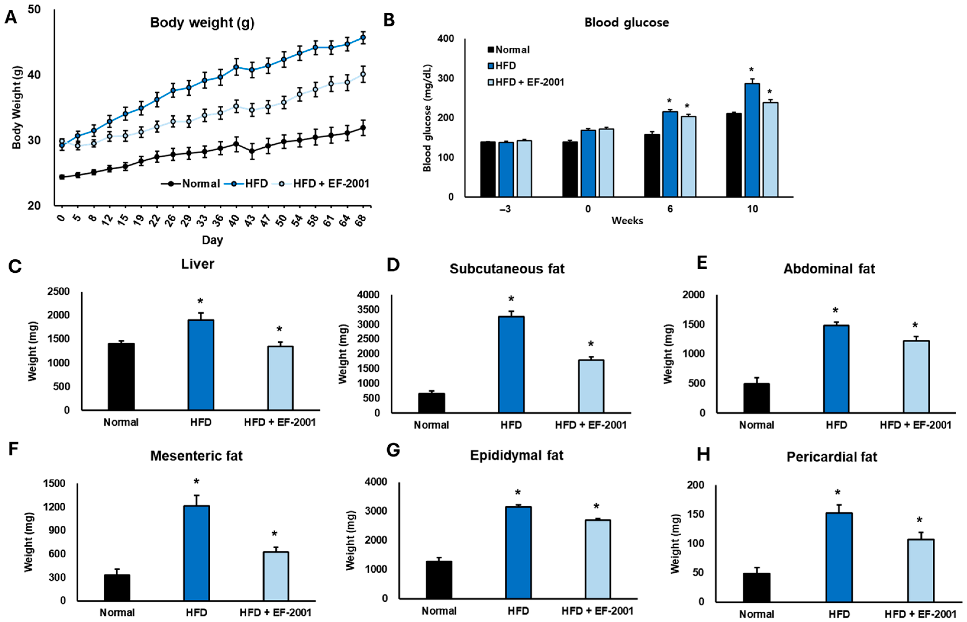 Bioengineering 12 00741 g001