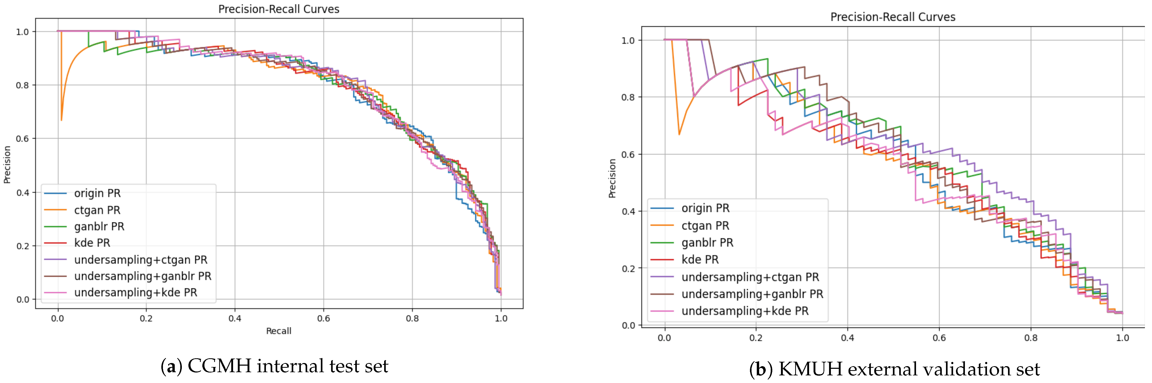 Bioengineering 12 00742 g004