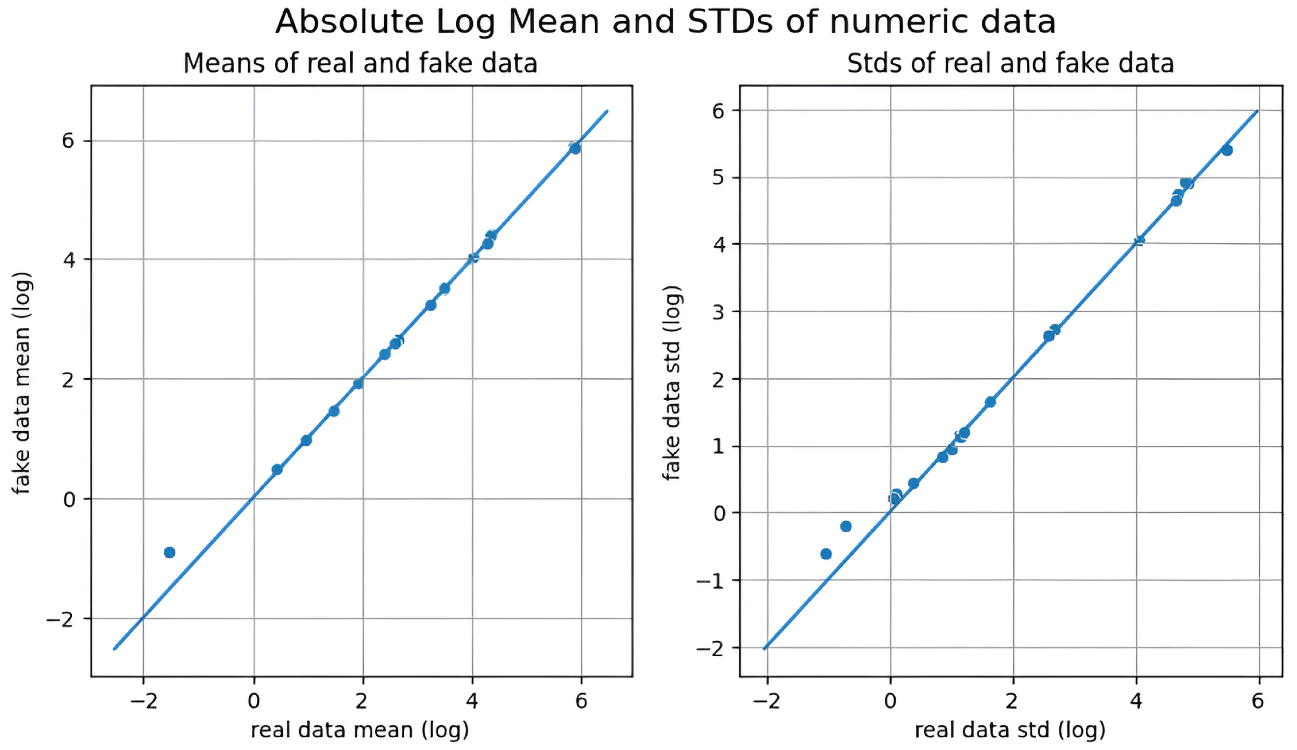 Bioengineering 12 00742 g008