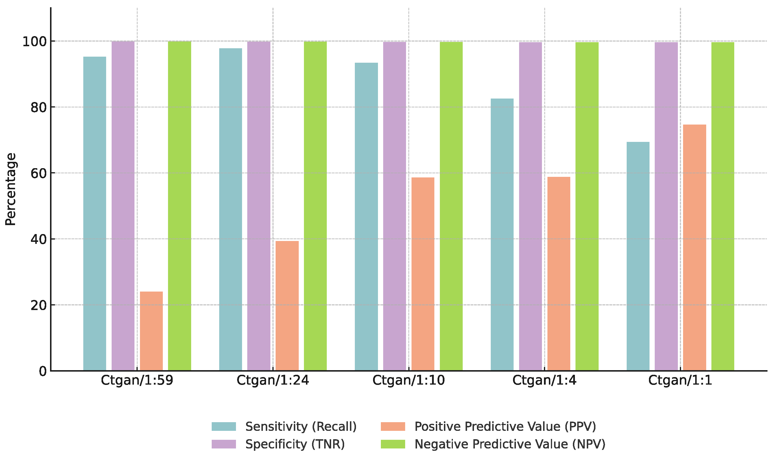 Bioengineering 12 00742 g010
