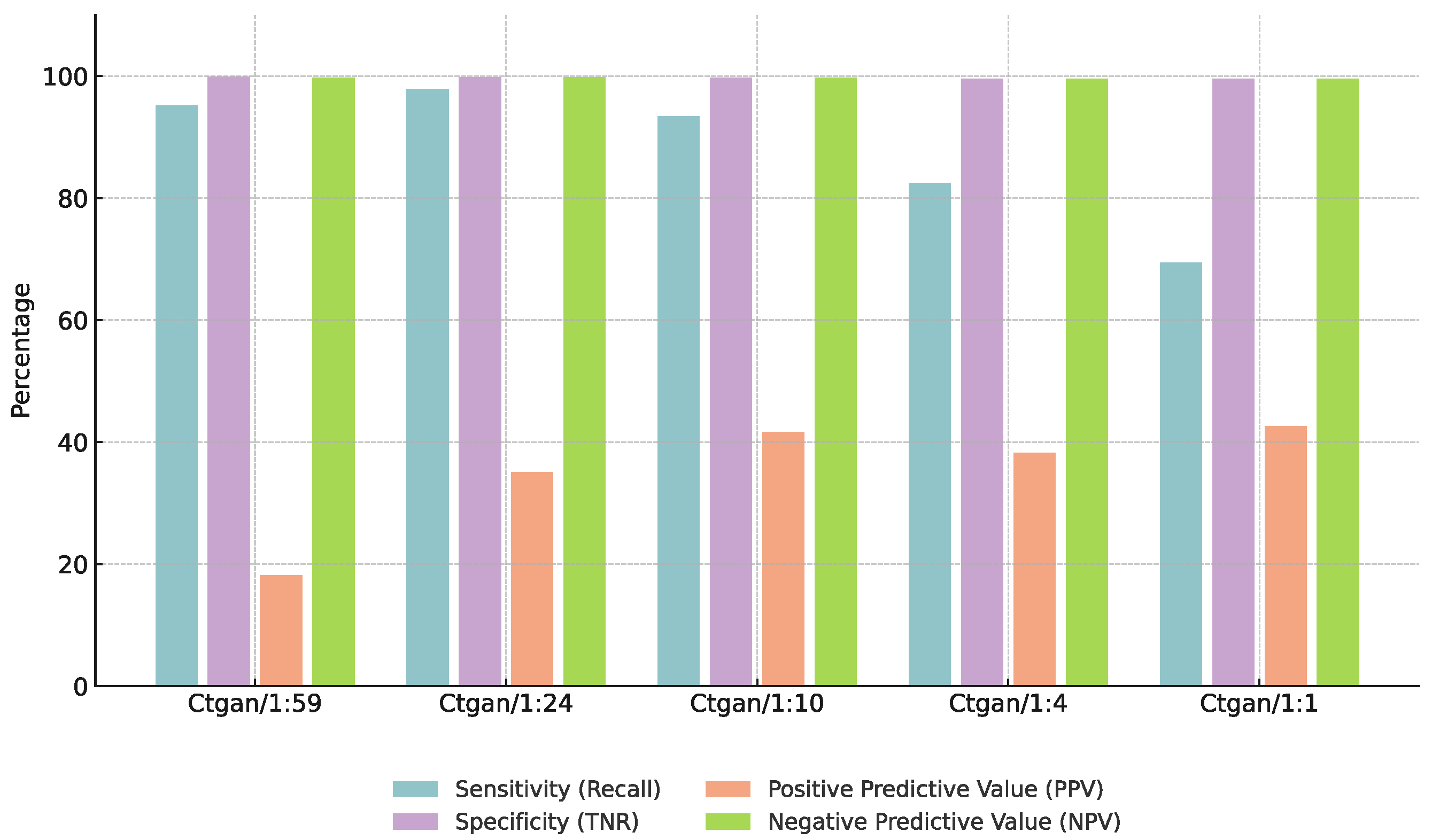 Bioengineering 12 00742 g011