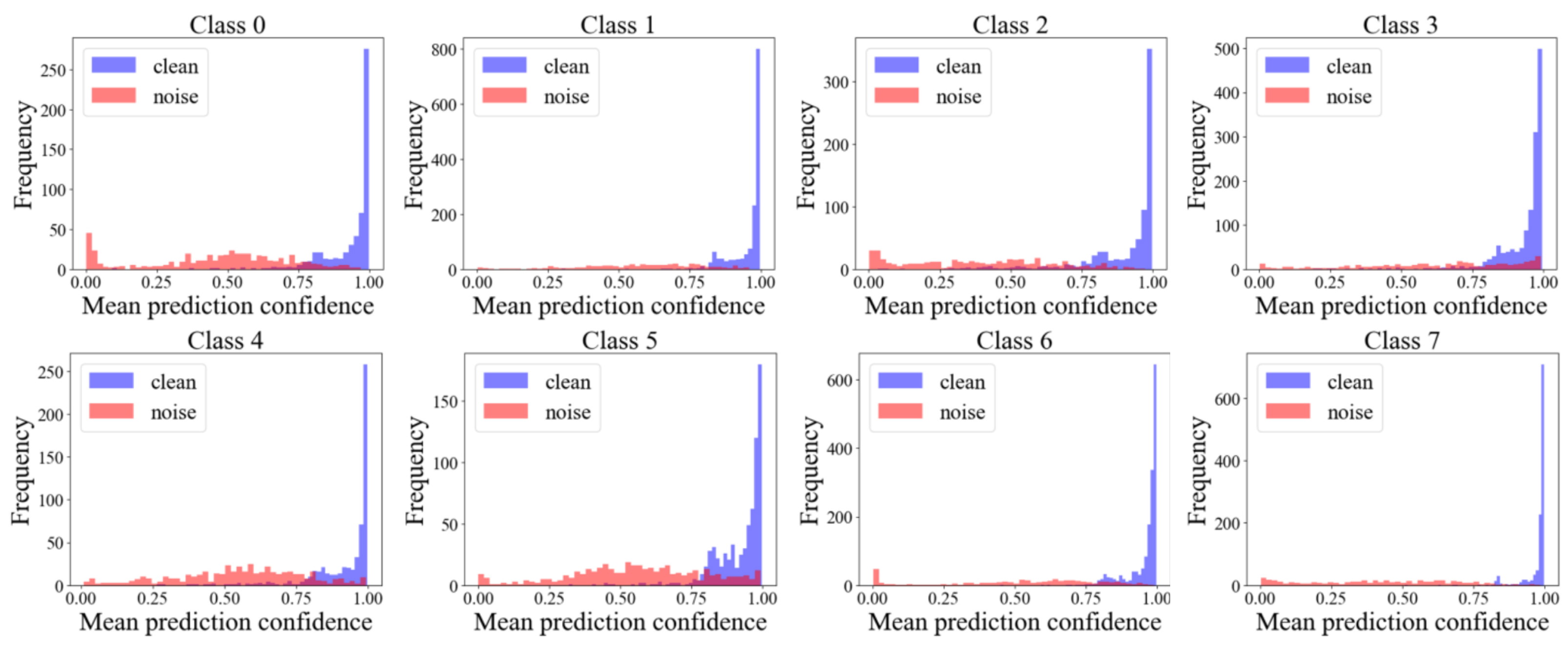 Bioengineering 12 00743 g003