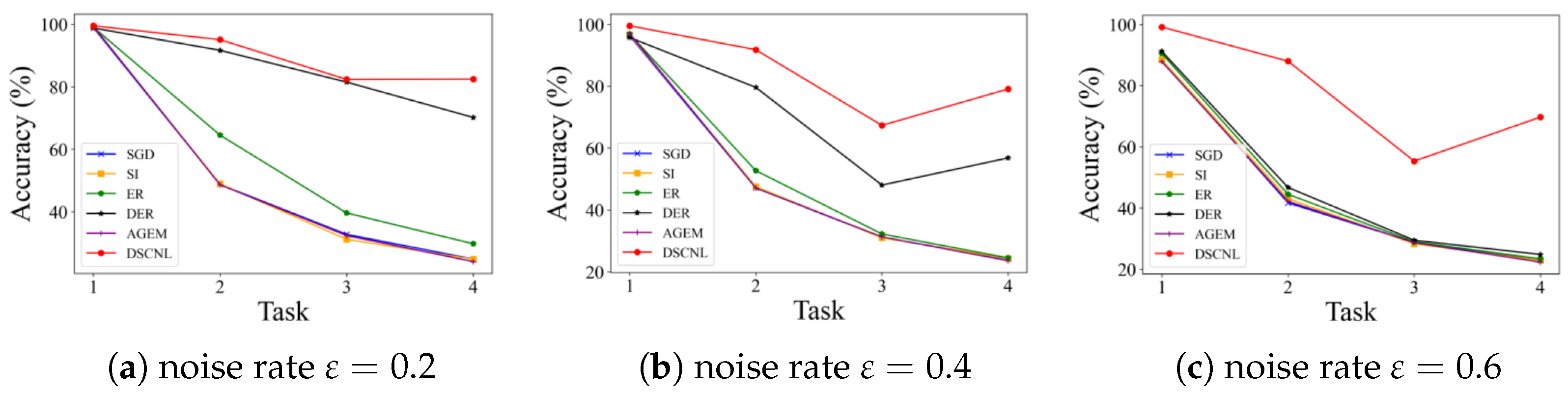 Bioengineering 12 00743 g004