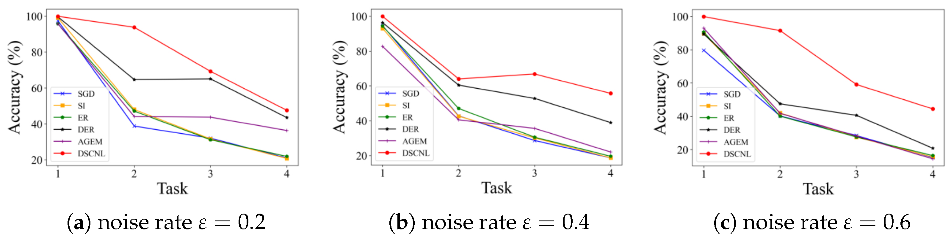 Bioengineering 12 00743 g005