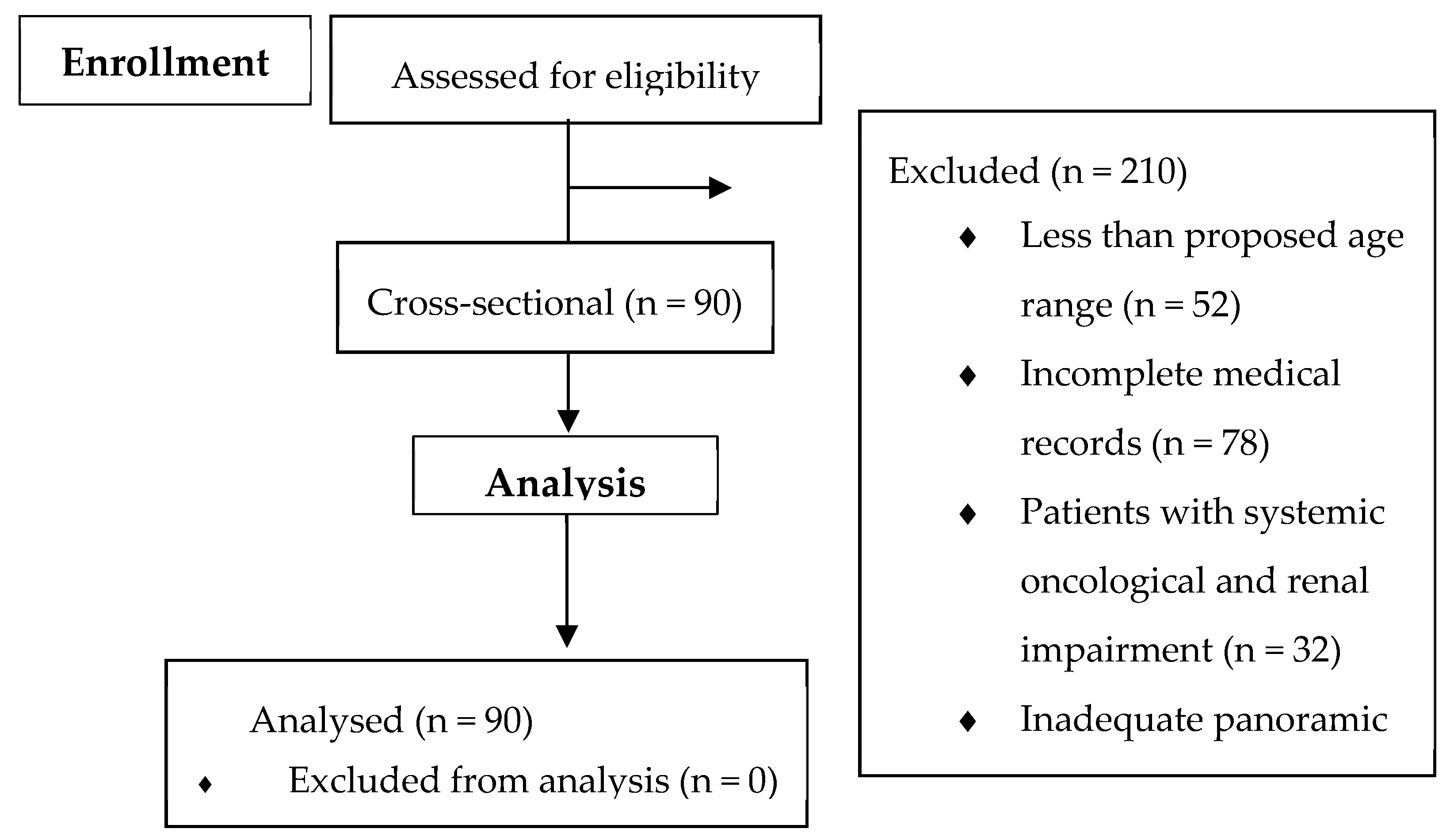 Bioengineering 12 00746 g001