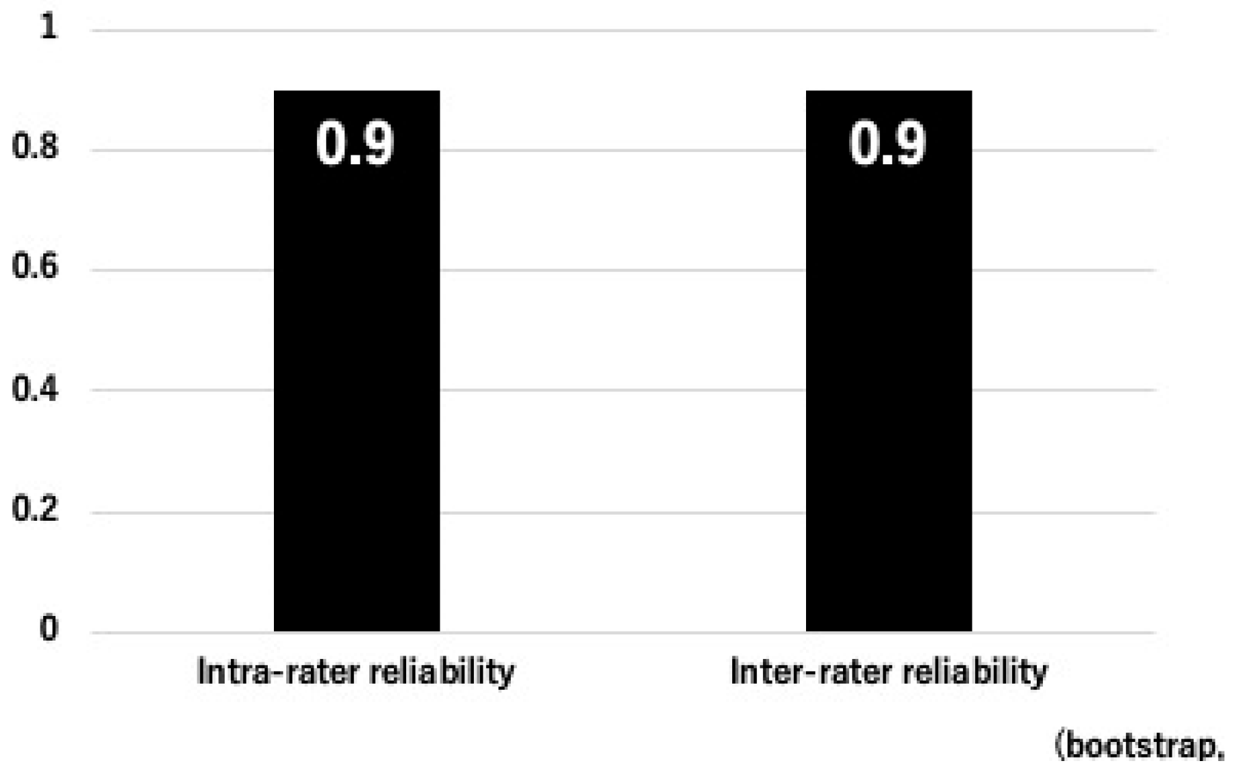 Bioengineering 12 00749 g001