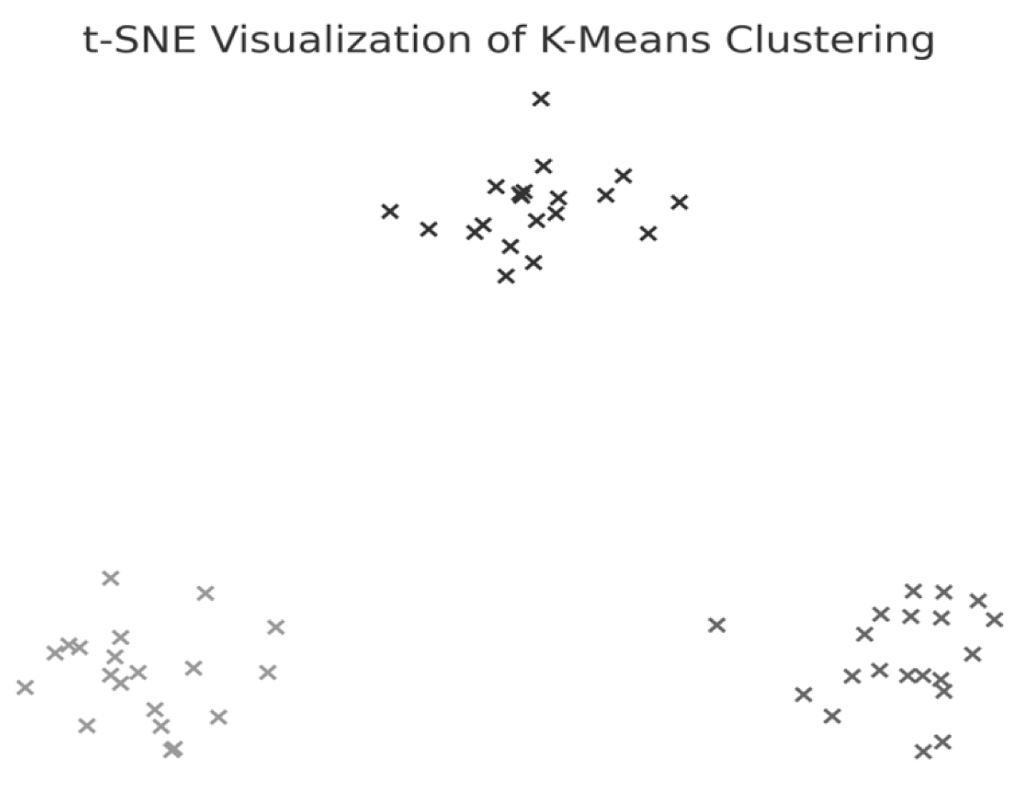 Bioengineering 12 00752 g002