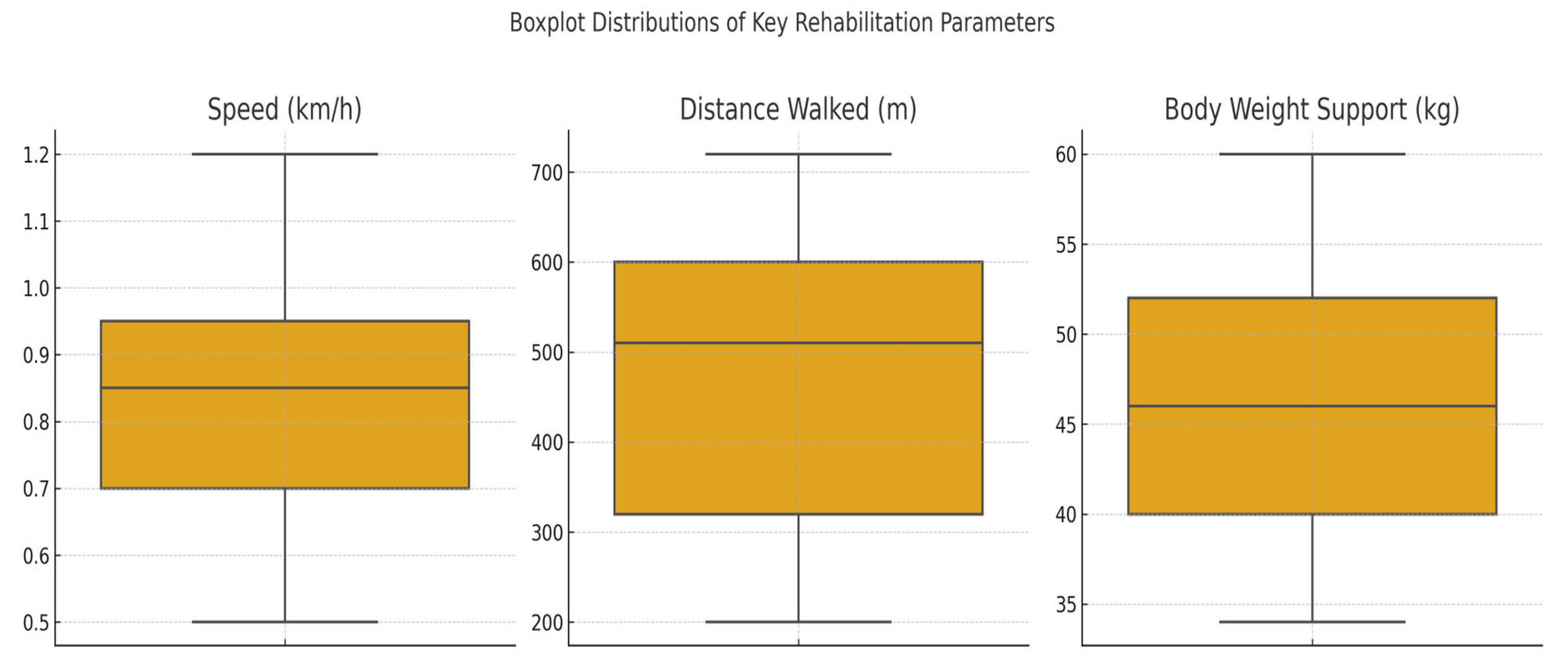Bioengineering 12 00752 g003