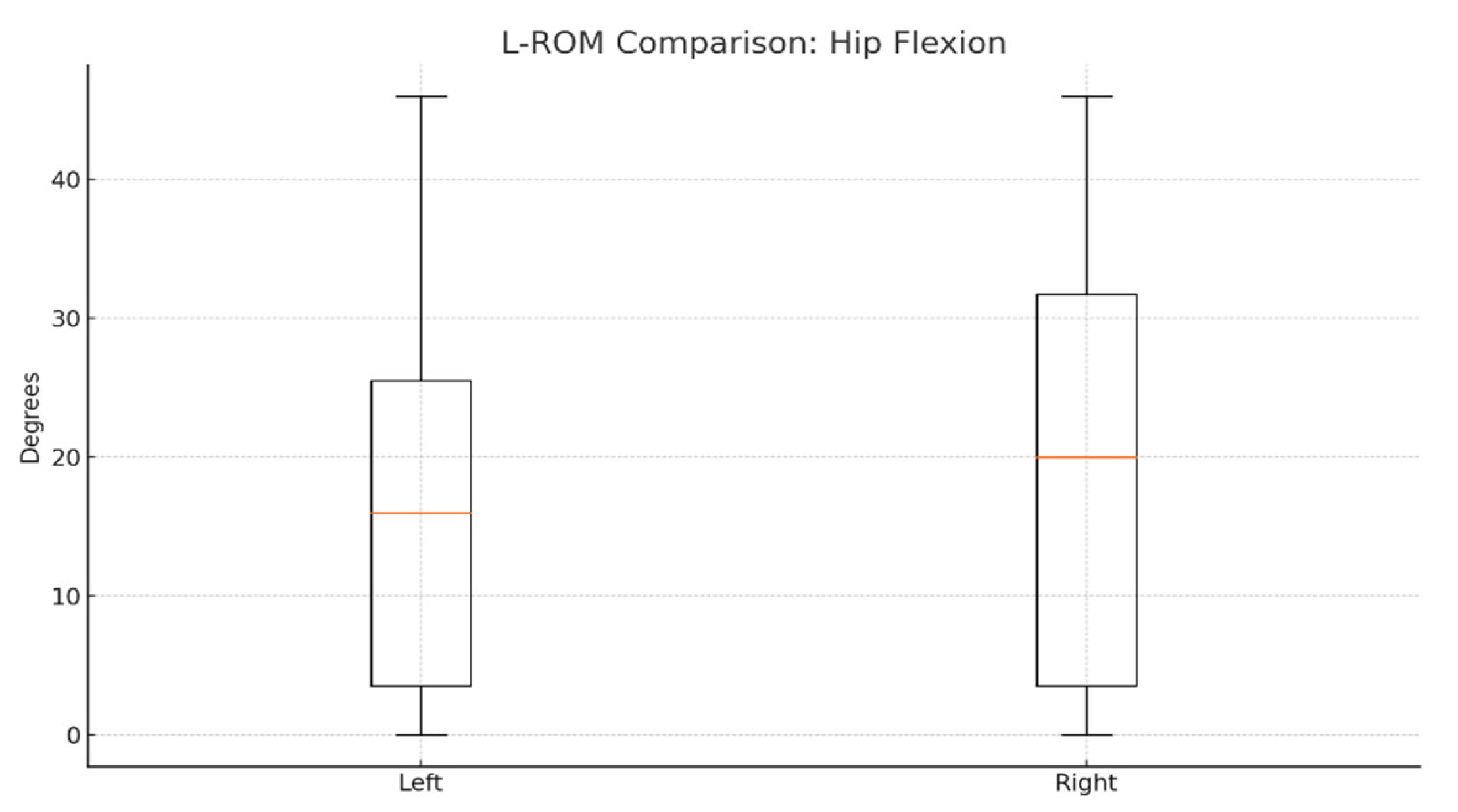Bioengineering 12 00752 g004