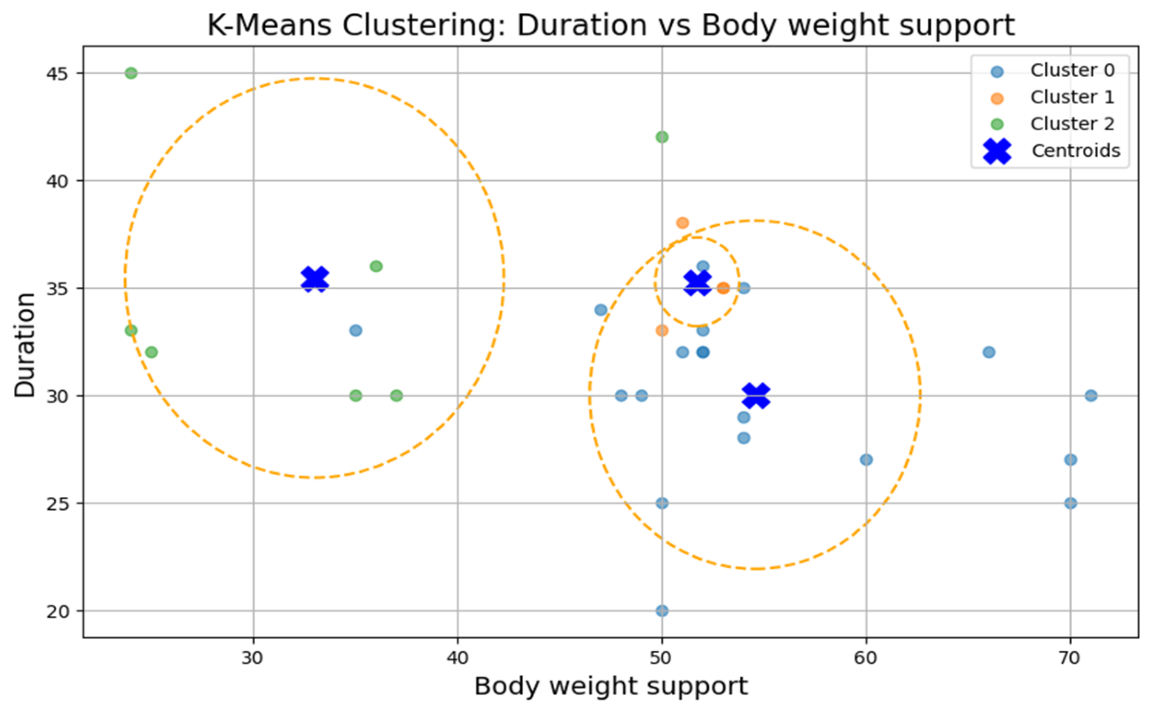Bioengineering 12 00752 g006