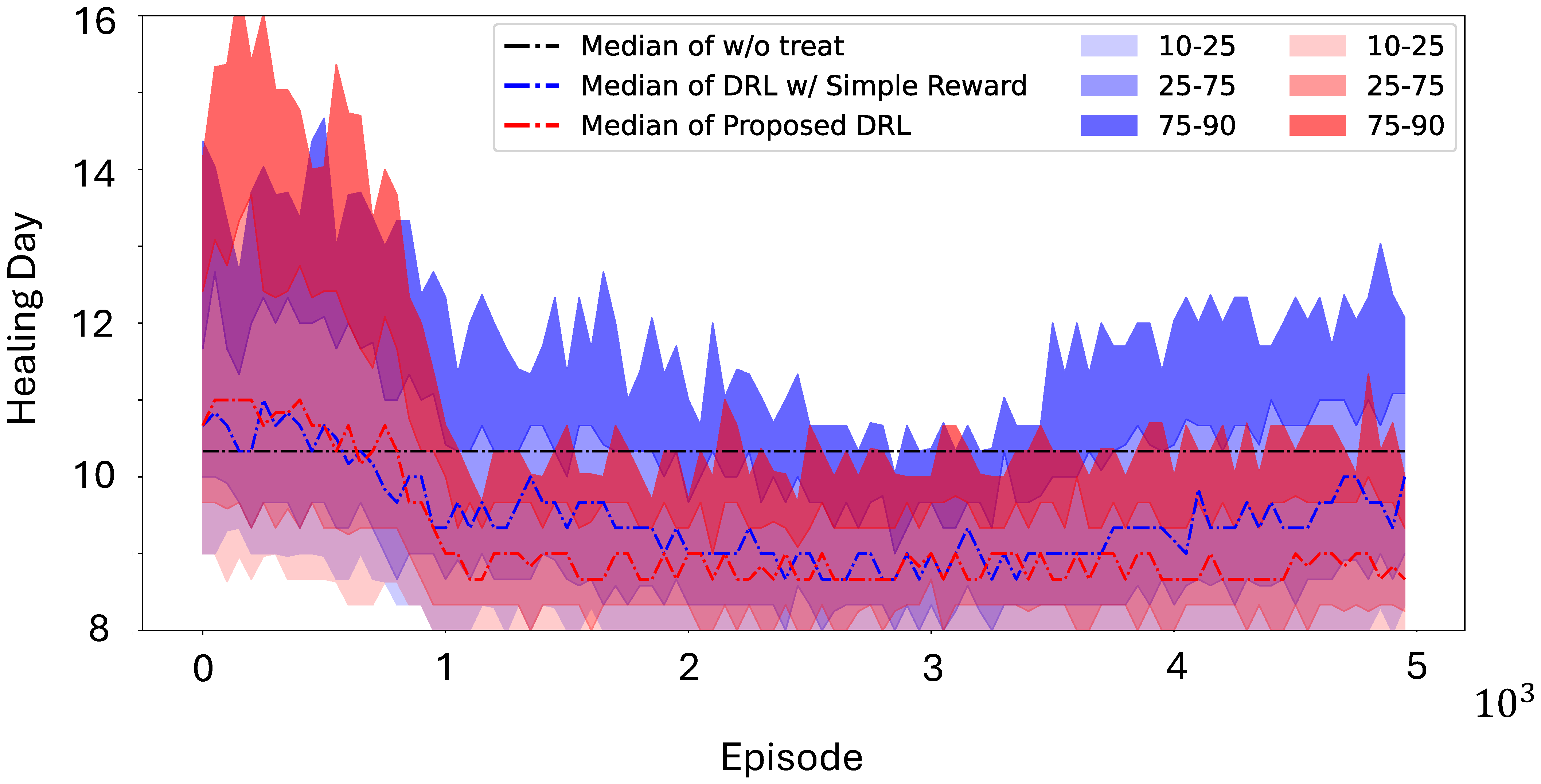 Bioengineering 12 00756 g003