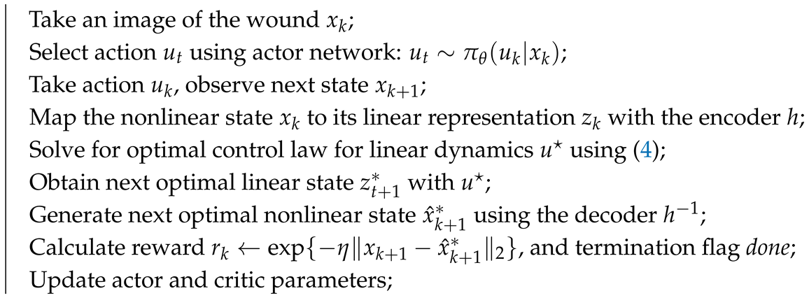Bioengineering 12 00756 i001