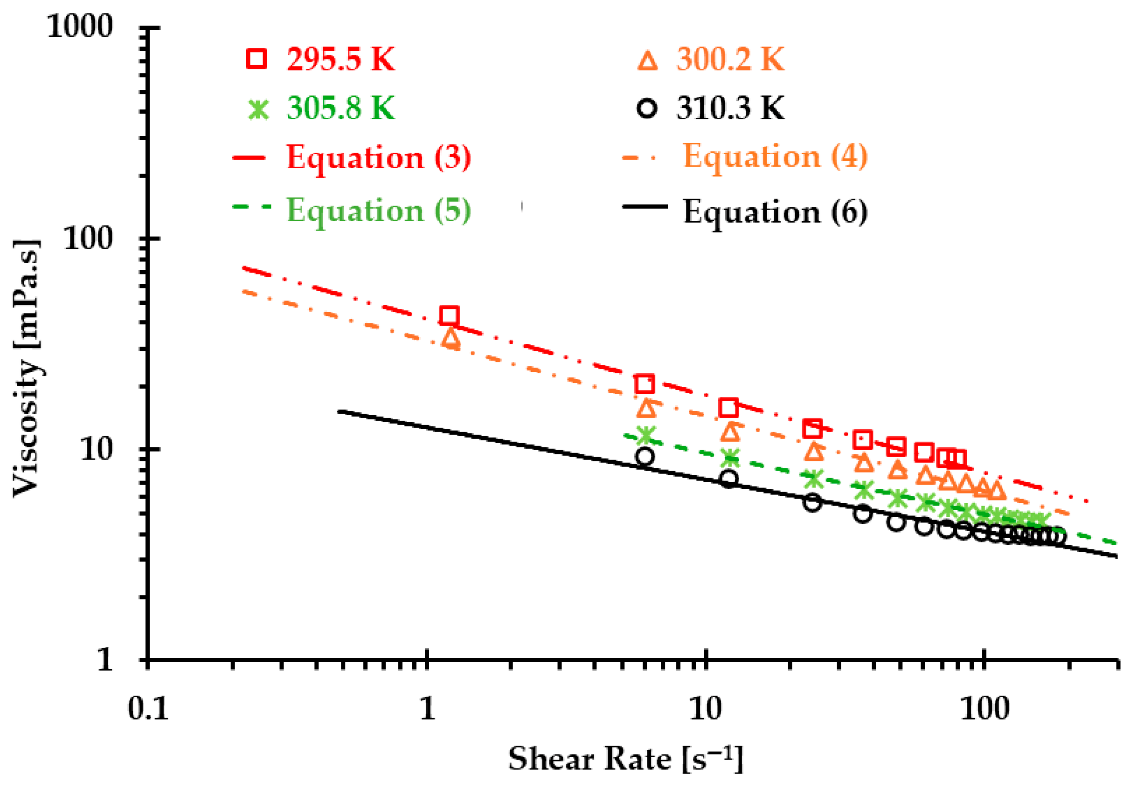 Bioengineering 12 00758 g001