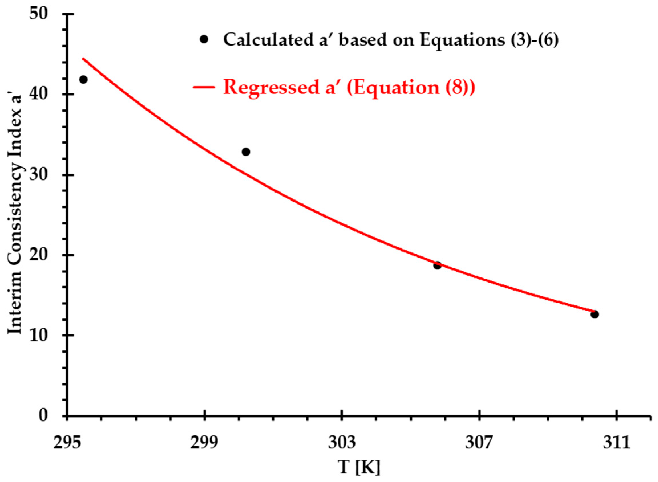 Bioengineering 12 00758 g002