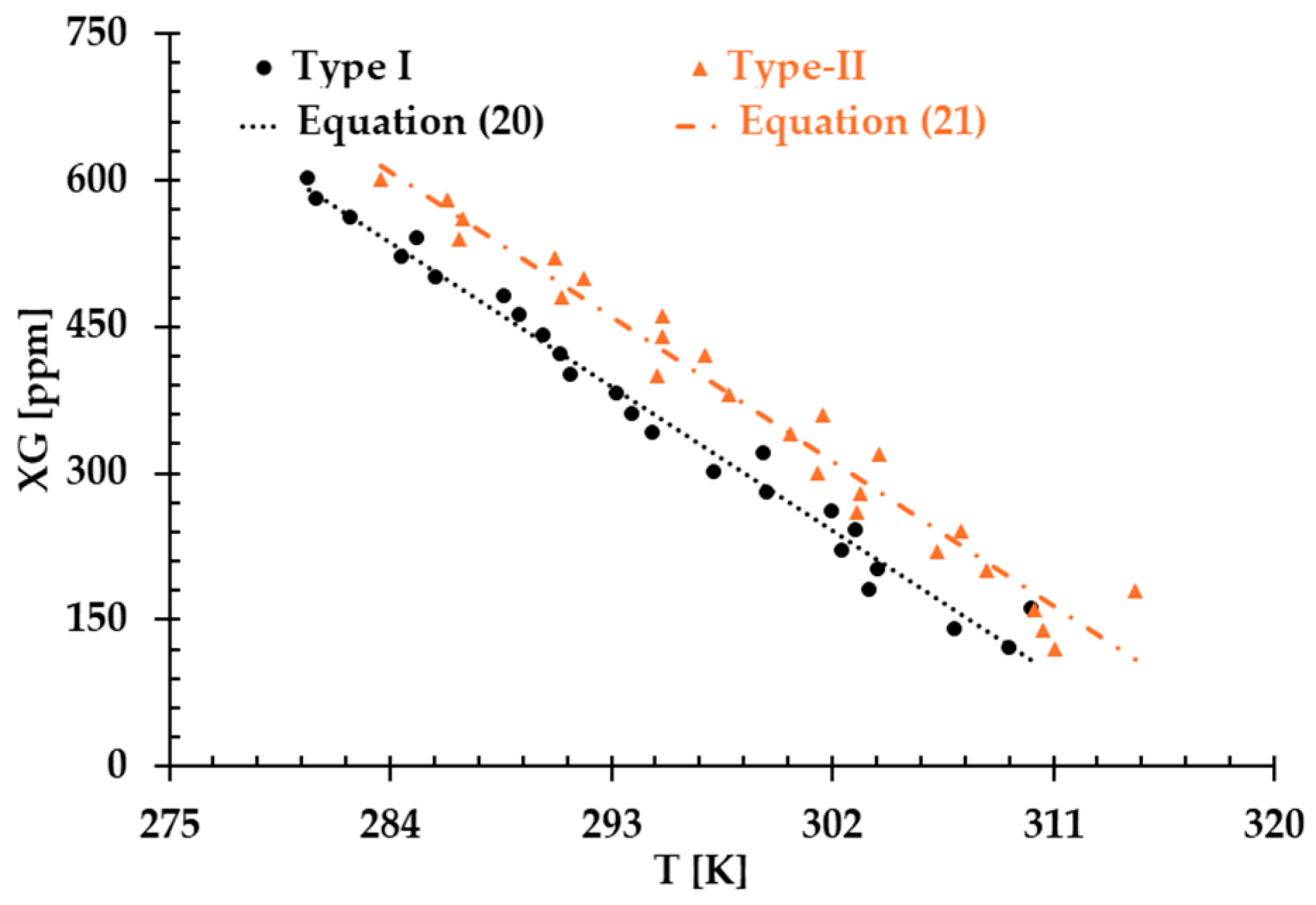Bioengineering 12 00758 g009