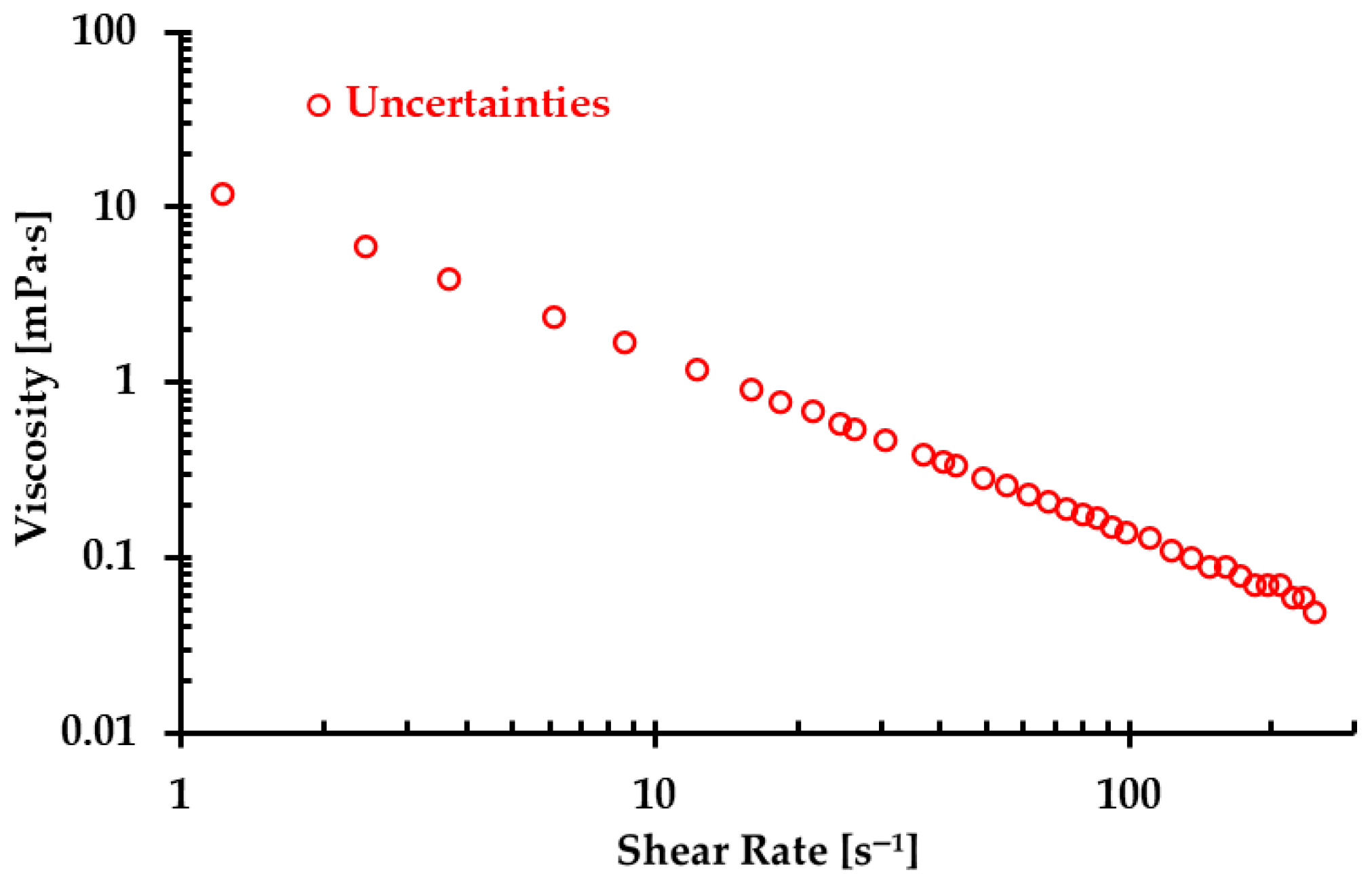 Bioengineering 12 00758 g013