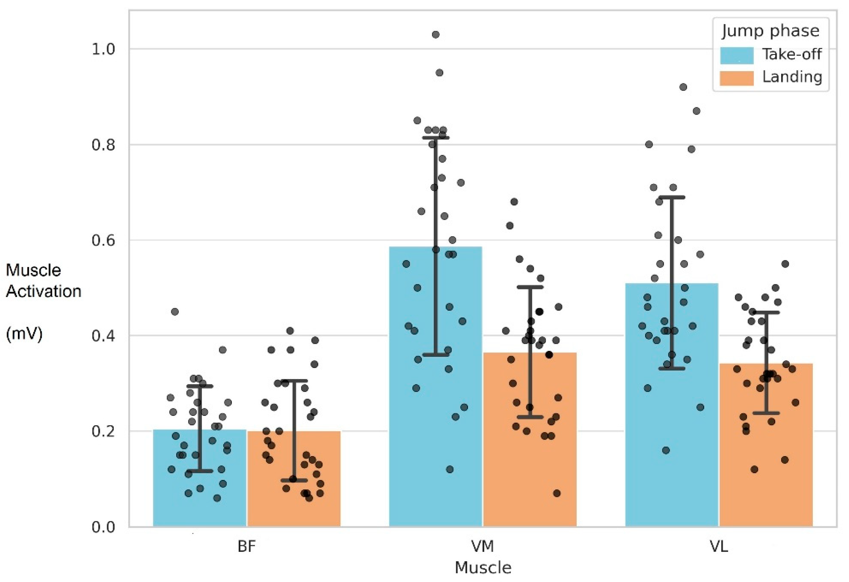 Bioengineering 12 00767 g001