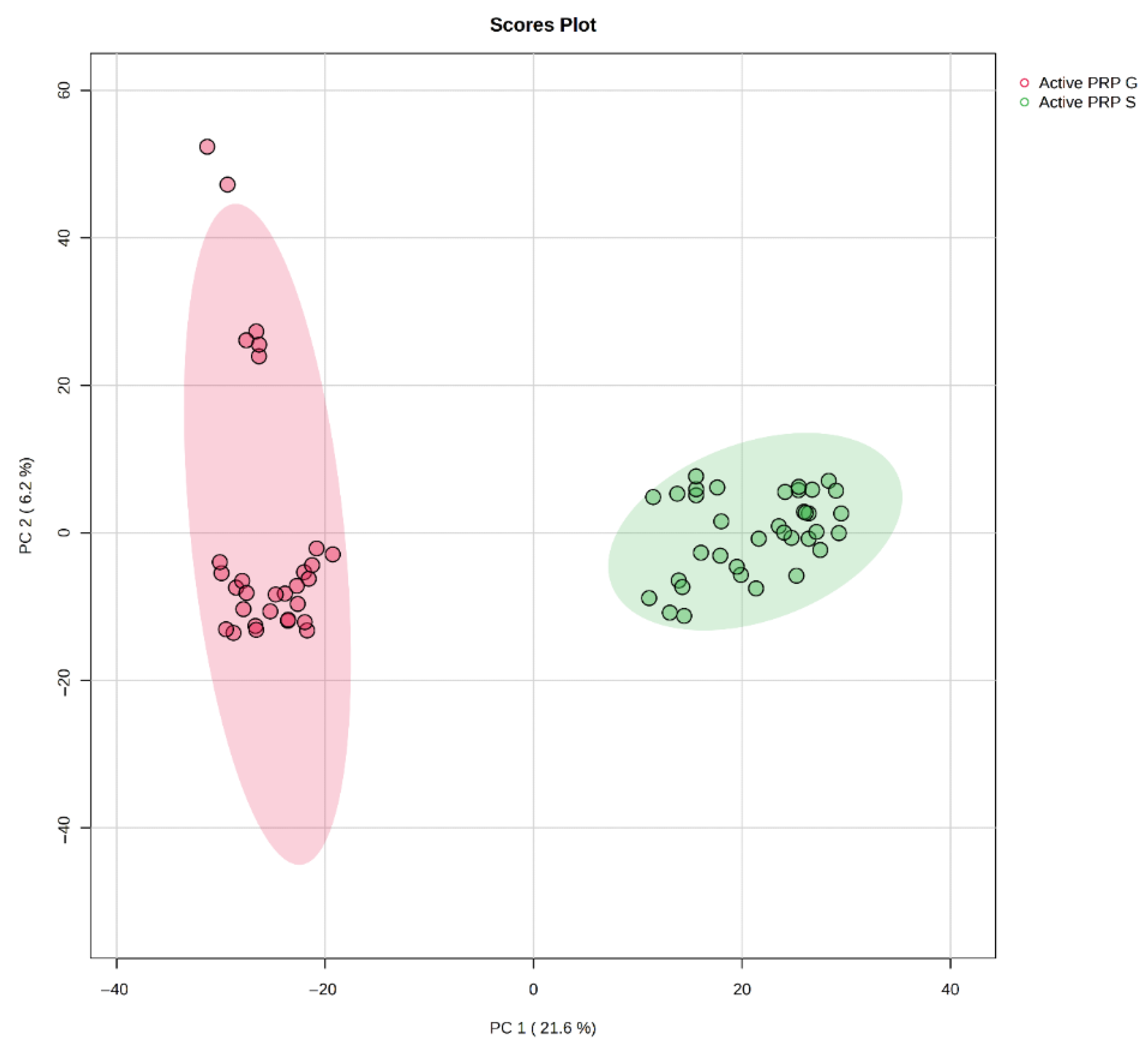 Bioengineering 12 00774 g001 Bioengineering 12 00774 g001