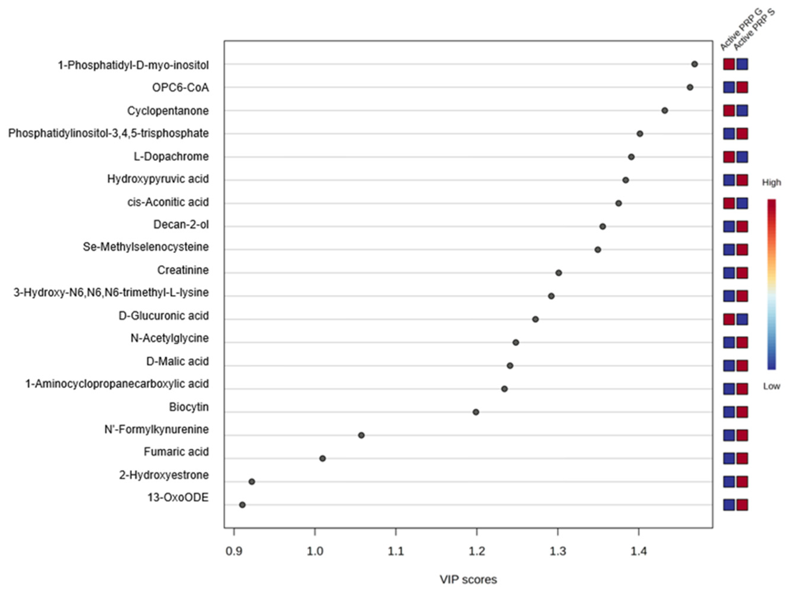 Bioengineering 12 00774 g002 Bioengineering 12 00774 g002