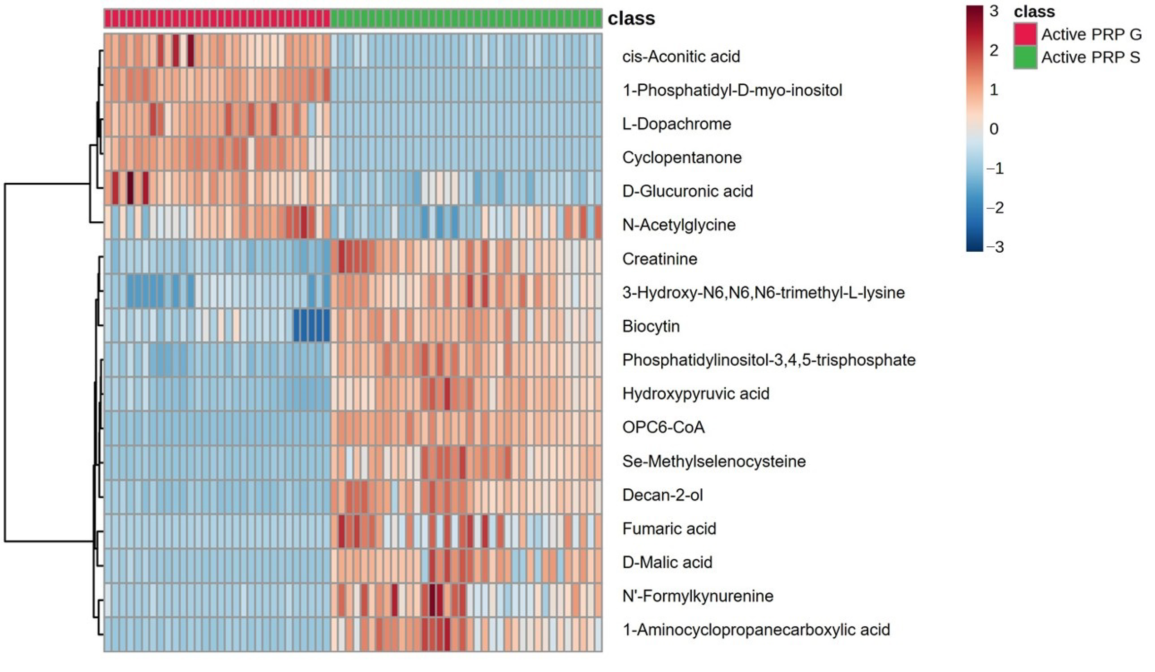 Bioengineering 12 00774 g003 Bioengineering 12 00774 g003