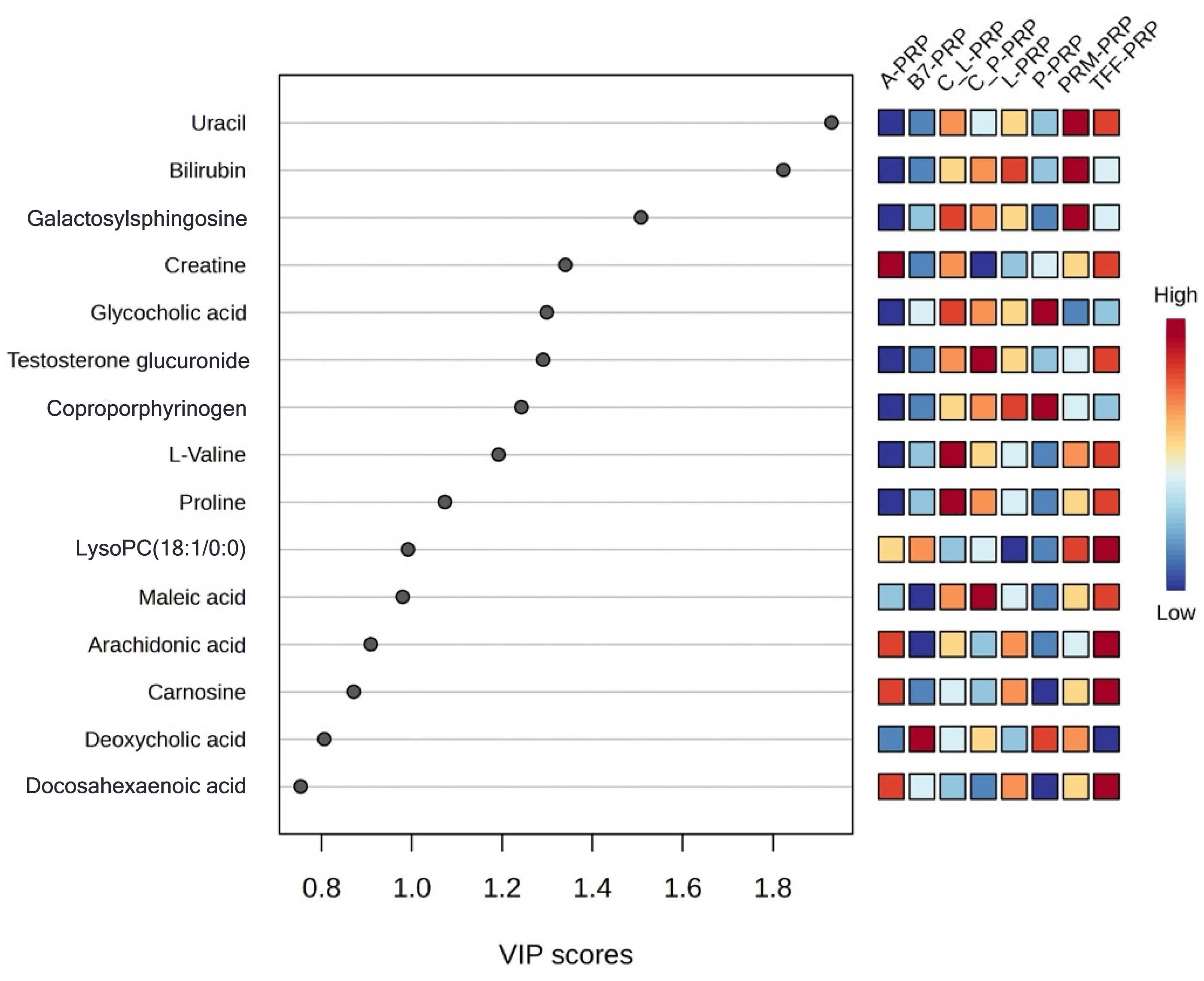 Bioengineering 12 00774 g006 Bioengineering 12 00774 g006