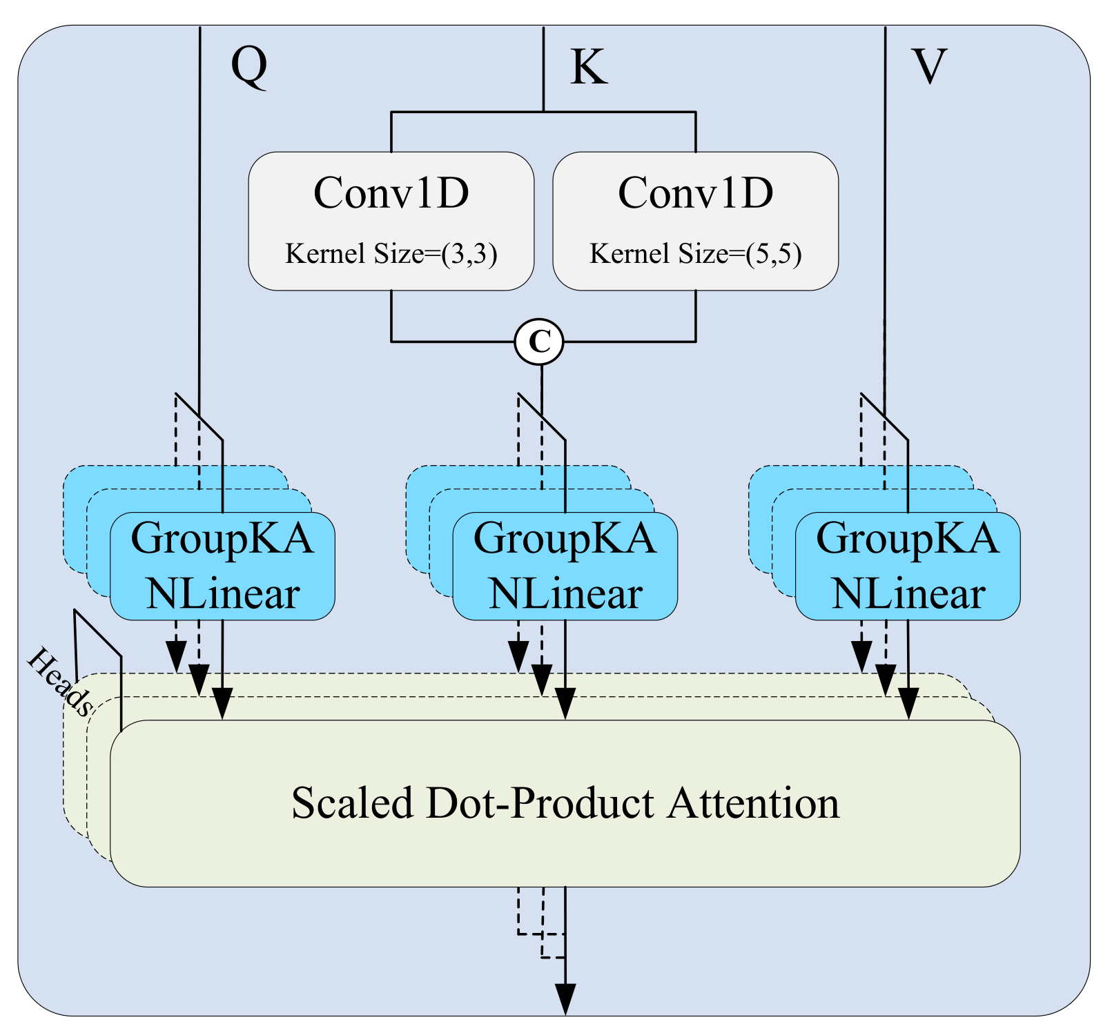 Bioengineering 12 00775 g003