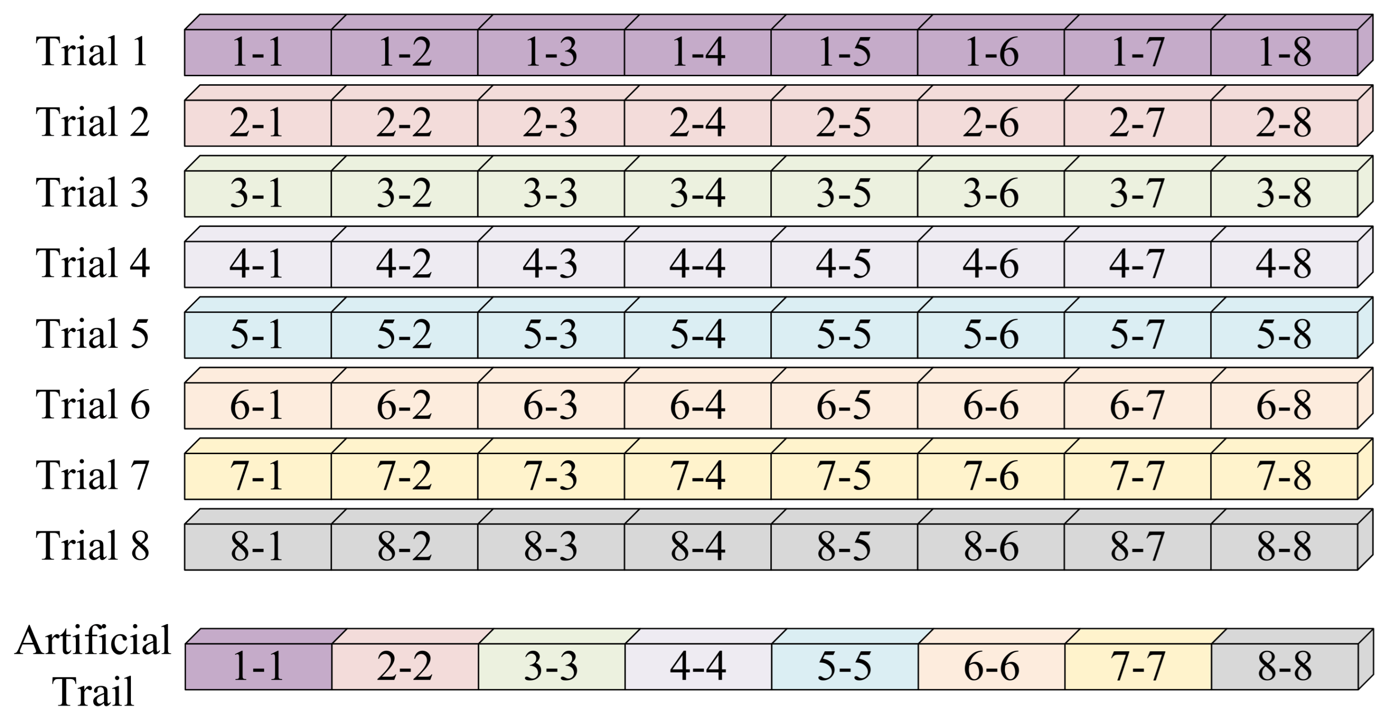 Bioengineering 12 00775 g005