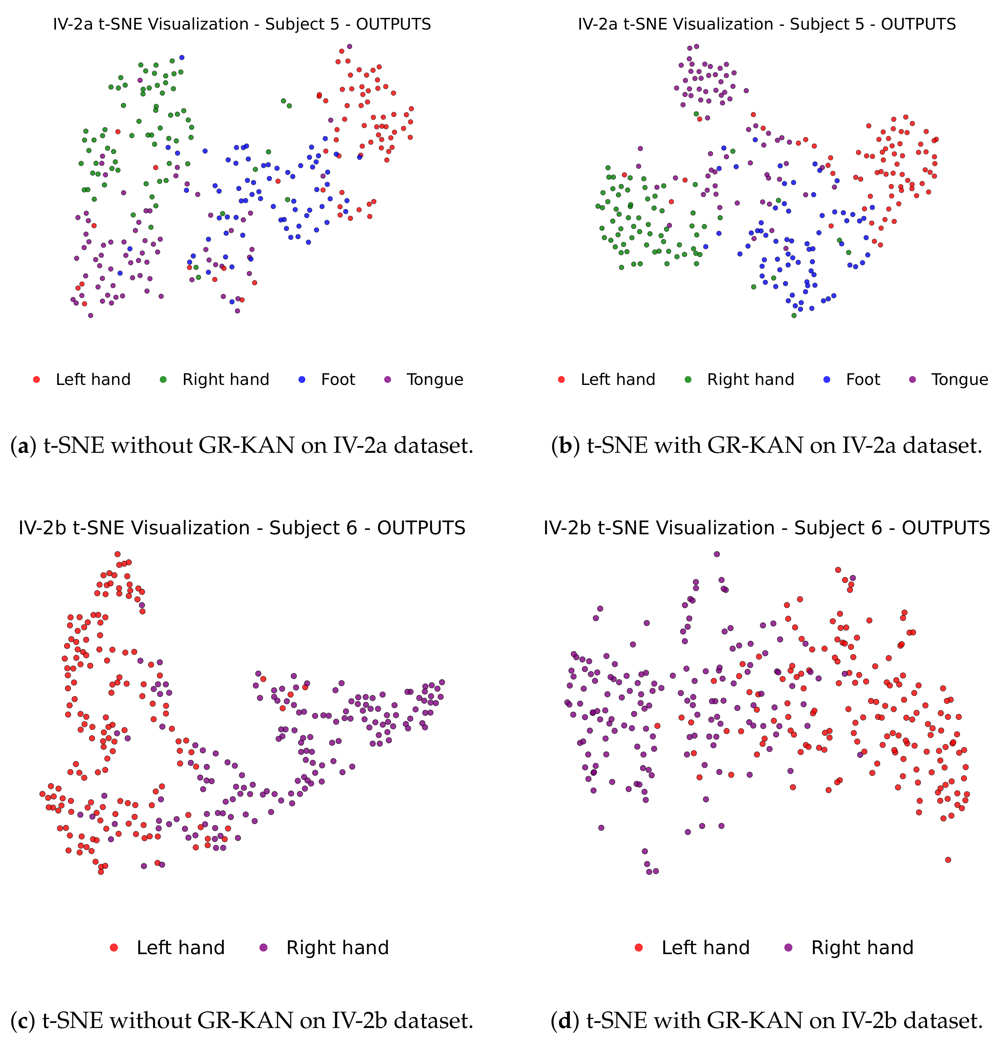 Bioengineering 12 00775 g009