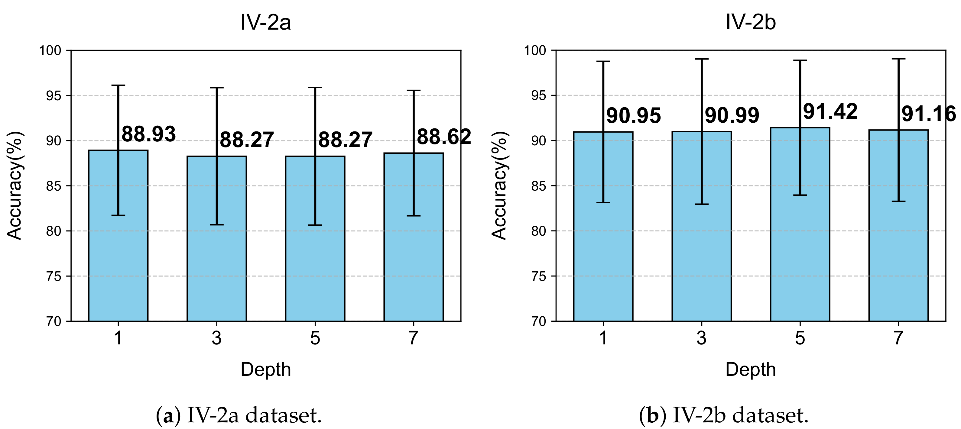 Bioengineering 12 00775 g011