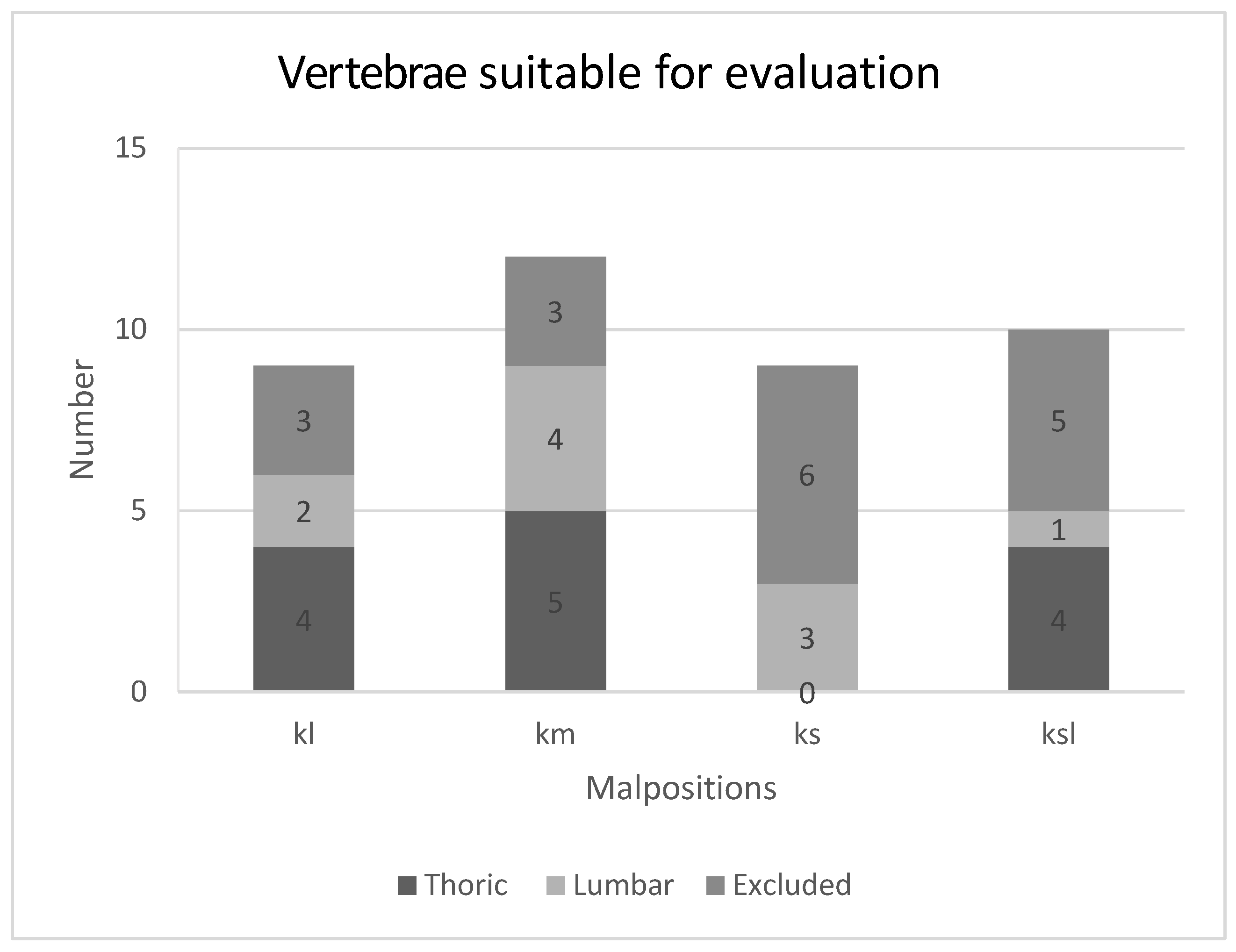 Bioengineering 12 00781 g004