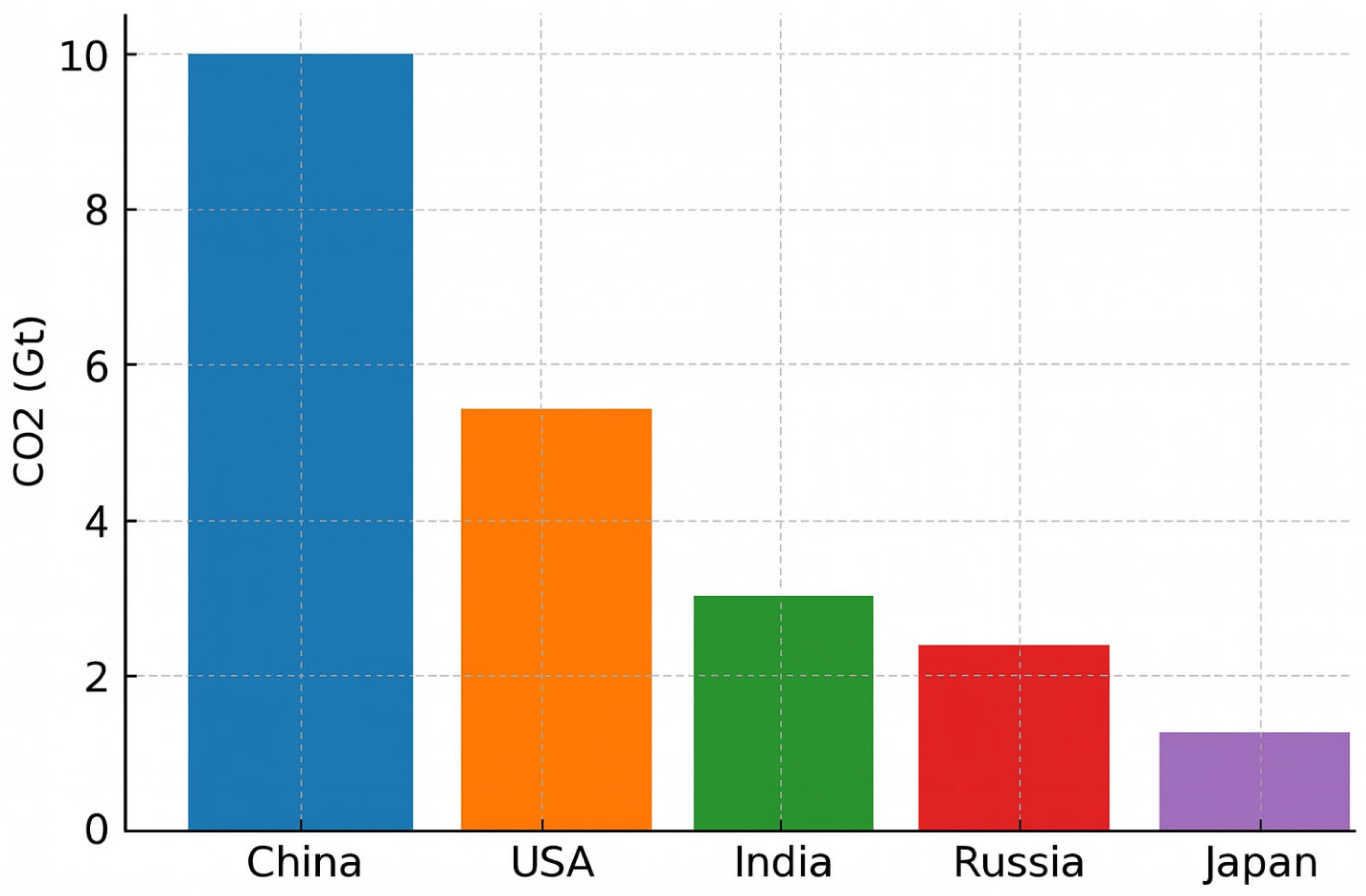 Bioengineering 12 00782 g002