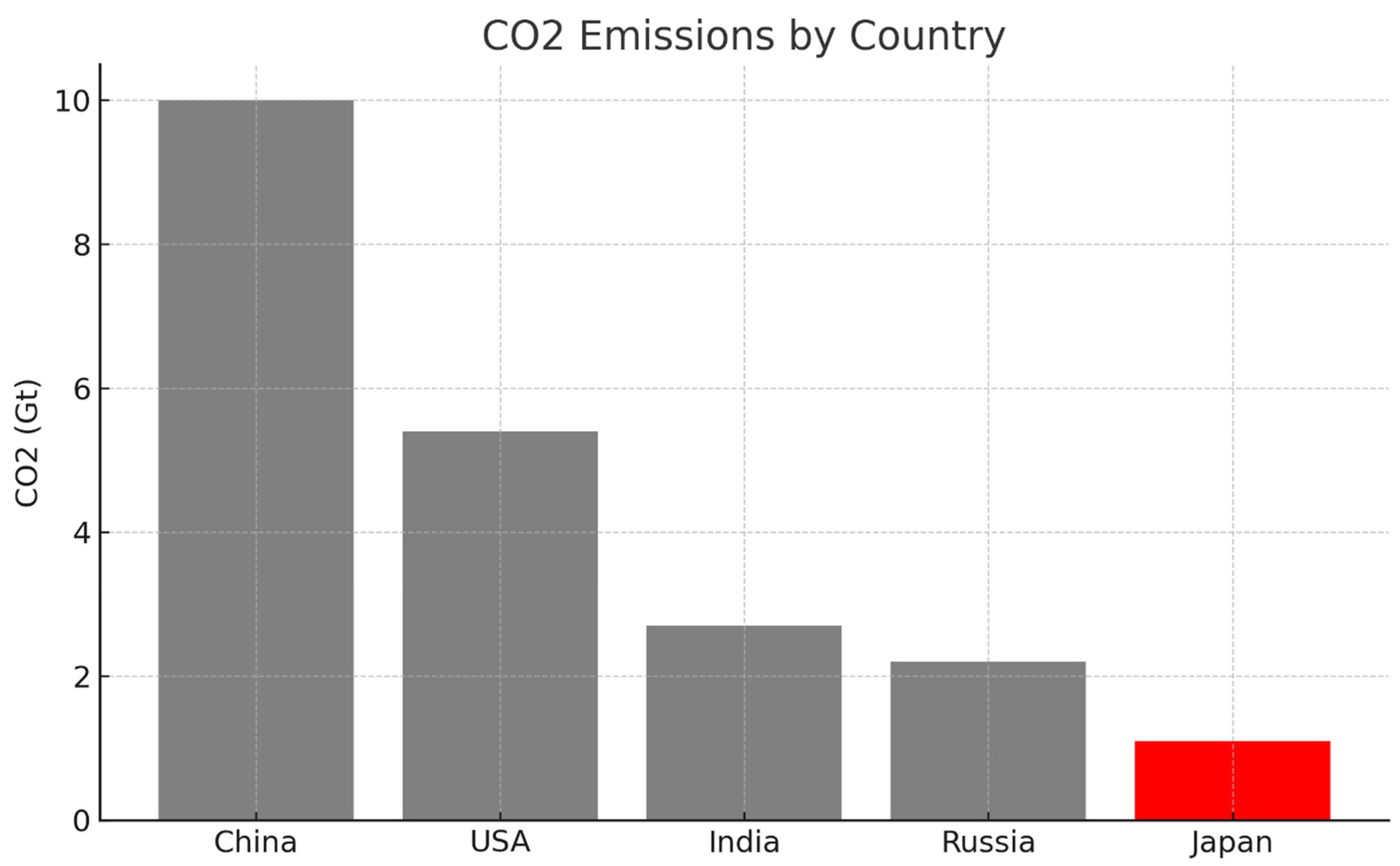 Bioengineering 12 00782 g003