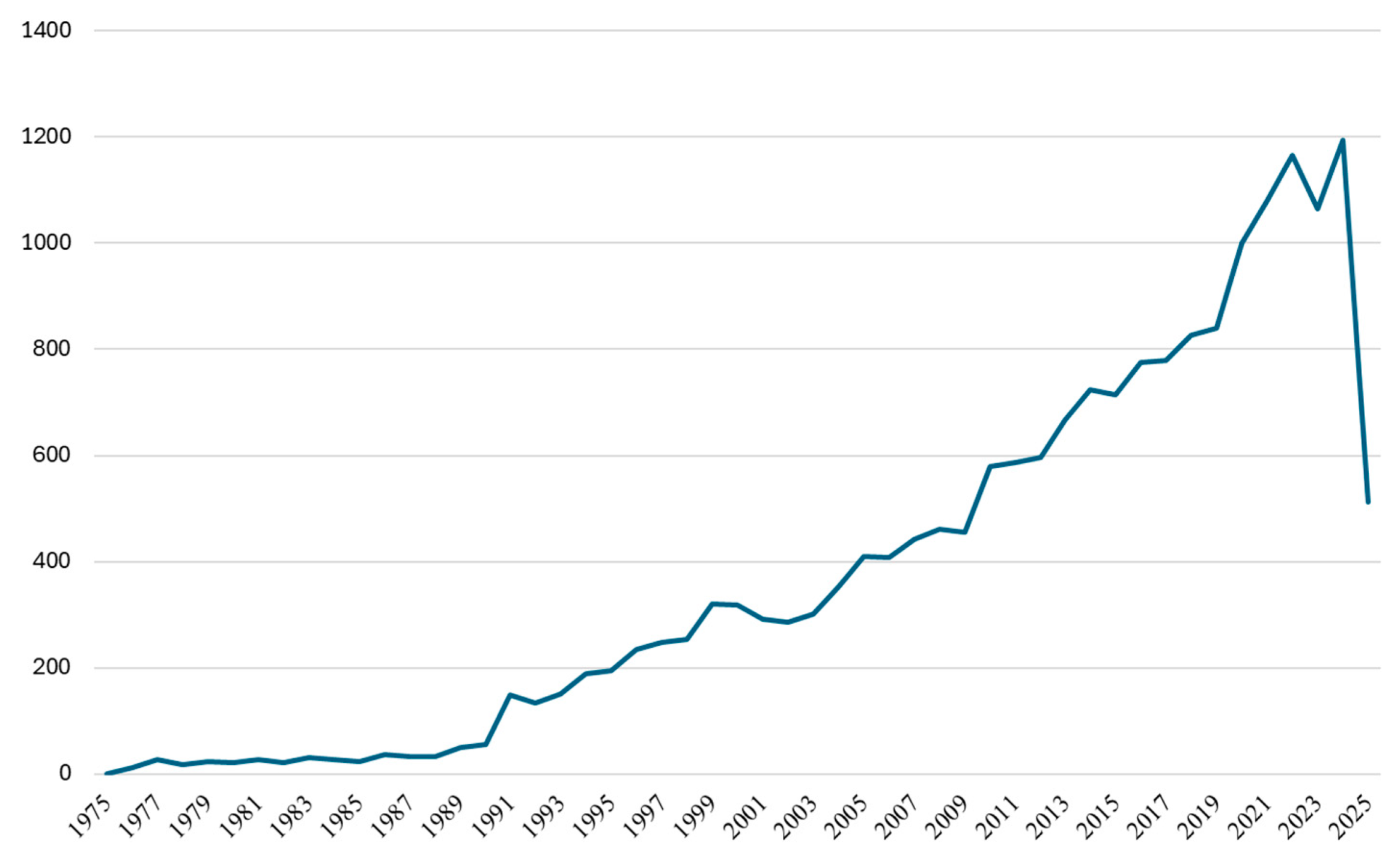 Bioengineering 12 00783 g004