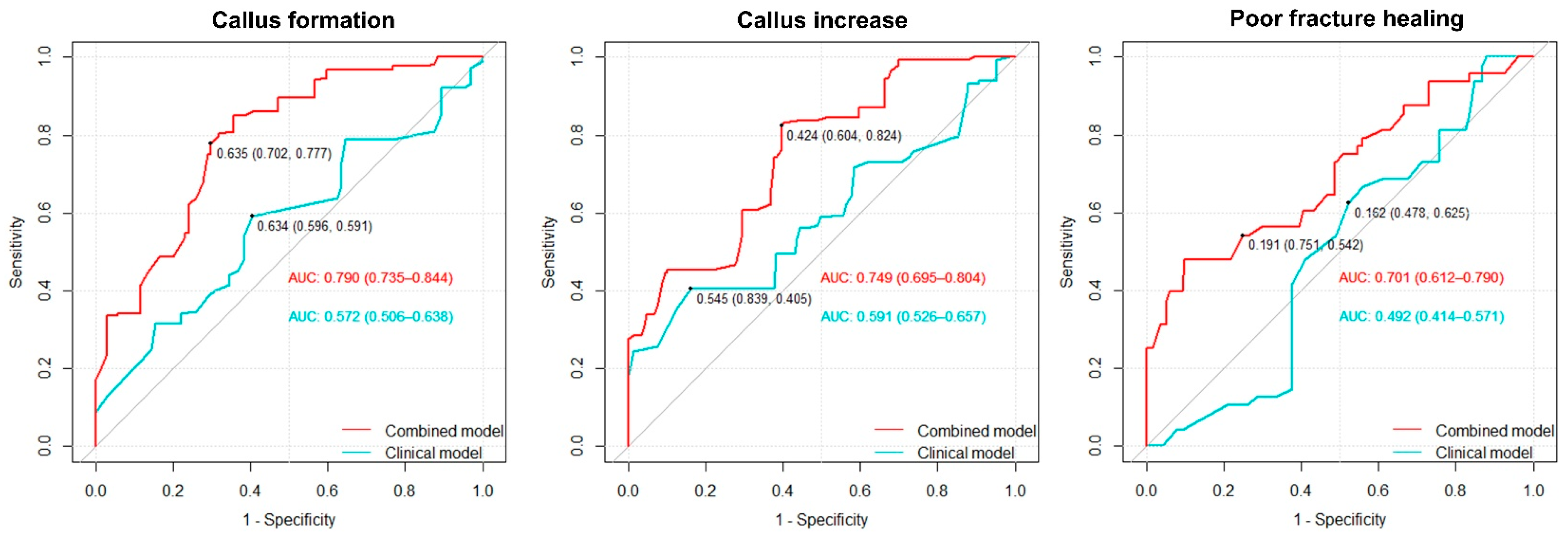 Bioengineering 12 00785 g002