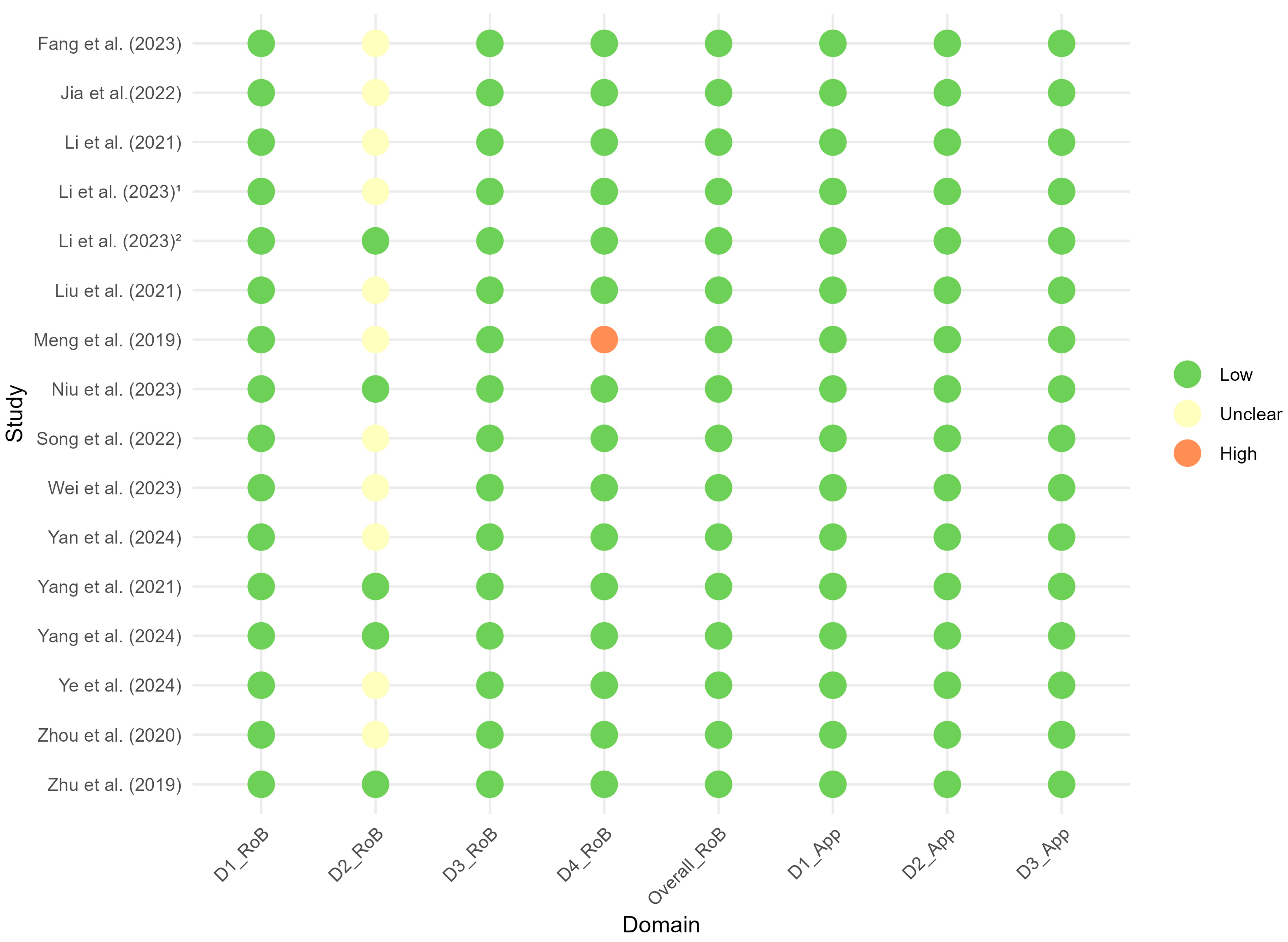 Bioengineering 12 00786 g003