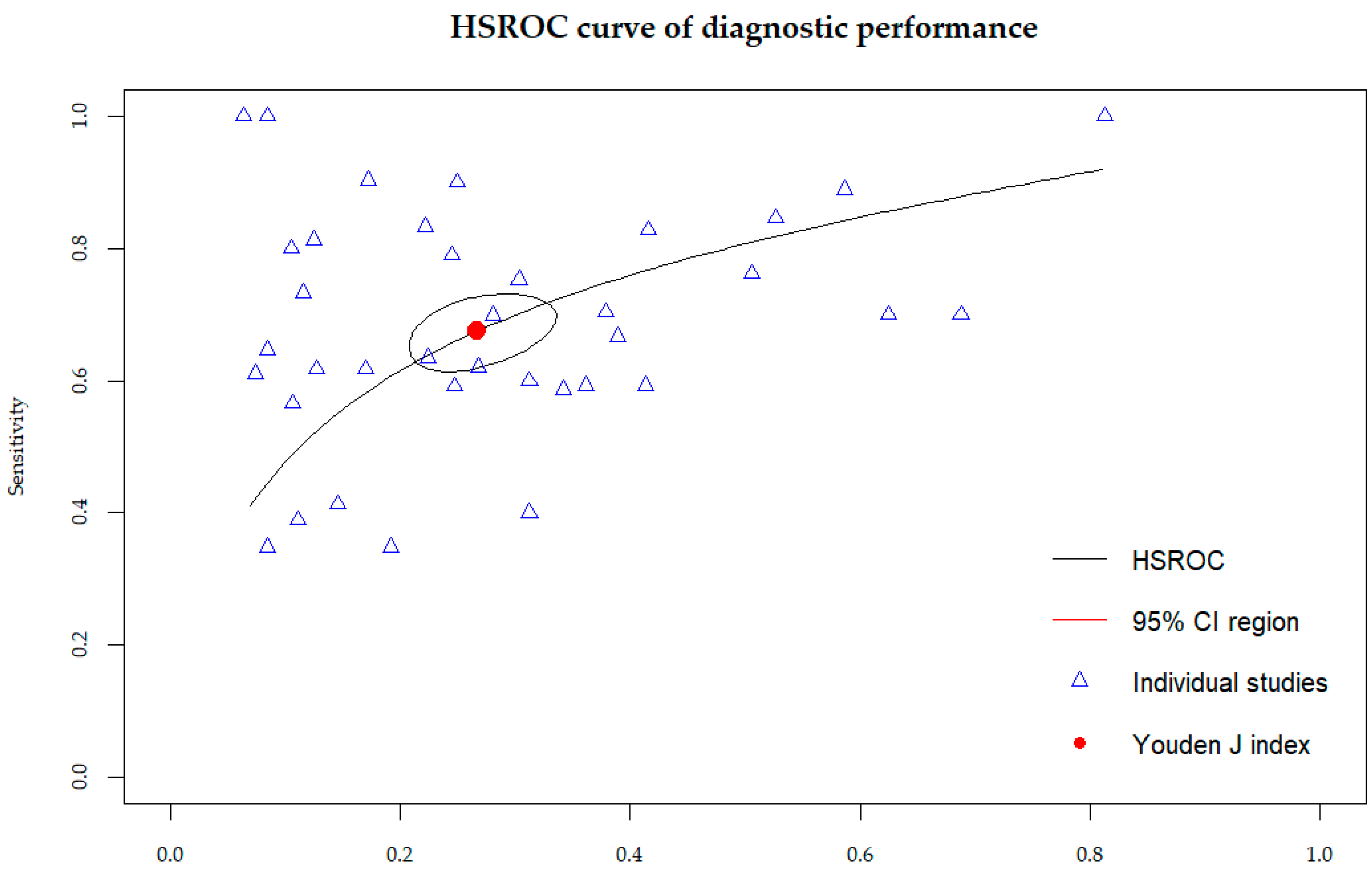 Bioengineering 12 00786 g004