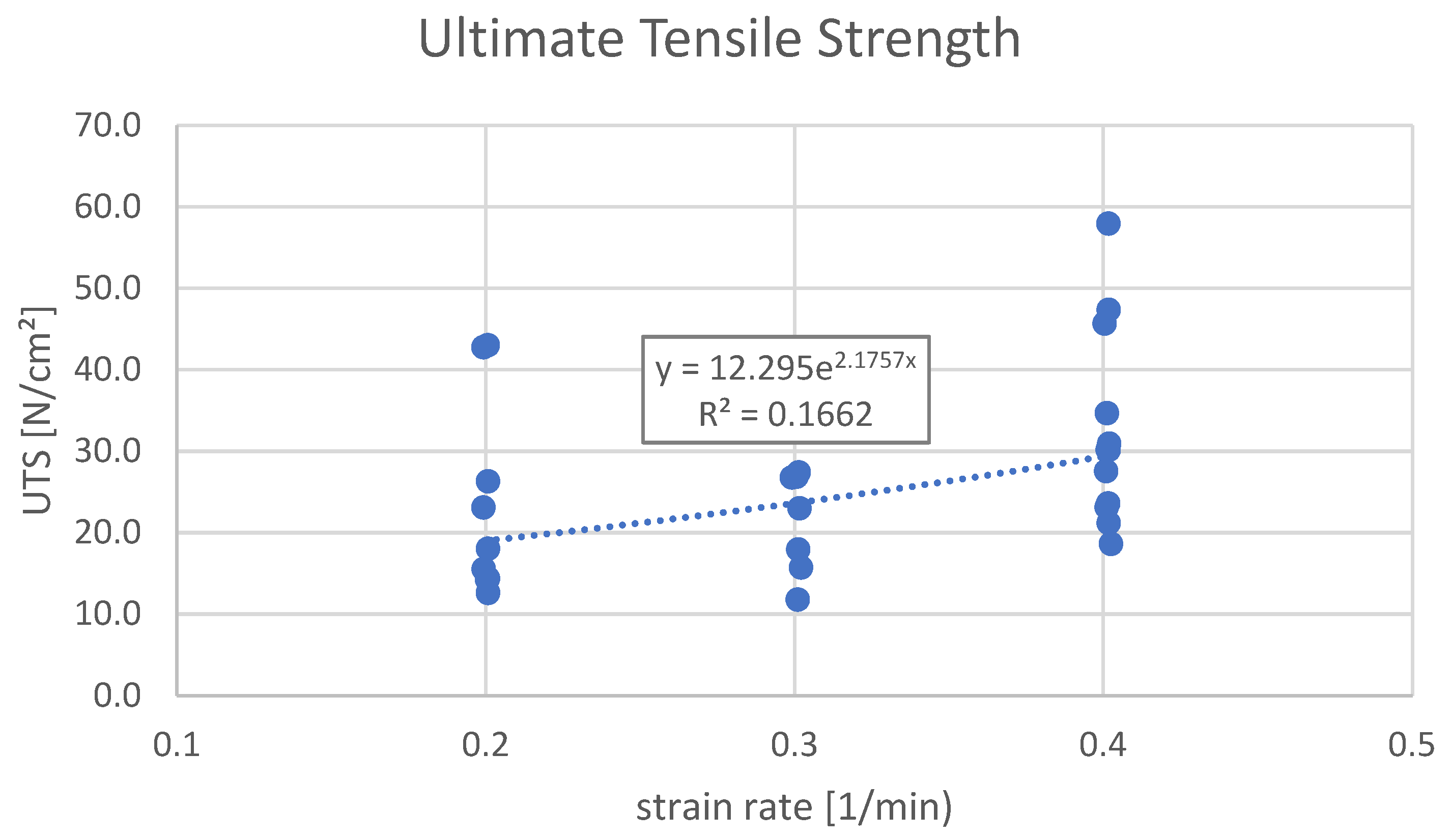 Bioengineering 12 00789 g002