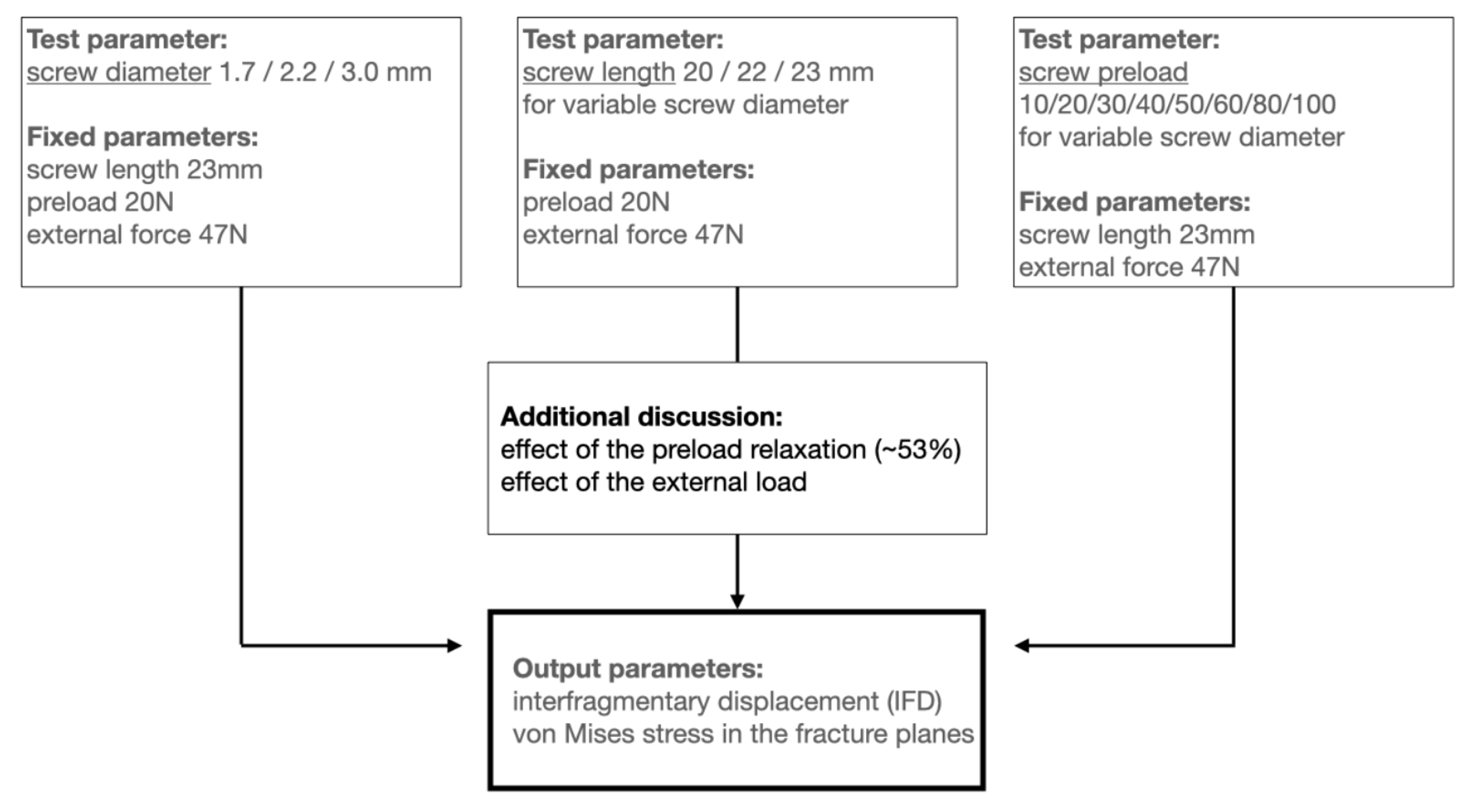 Bioengineering 12 00790 g002