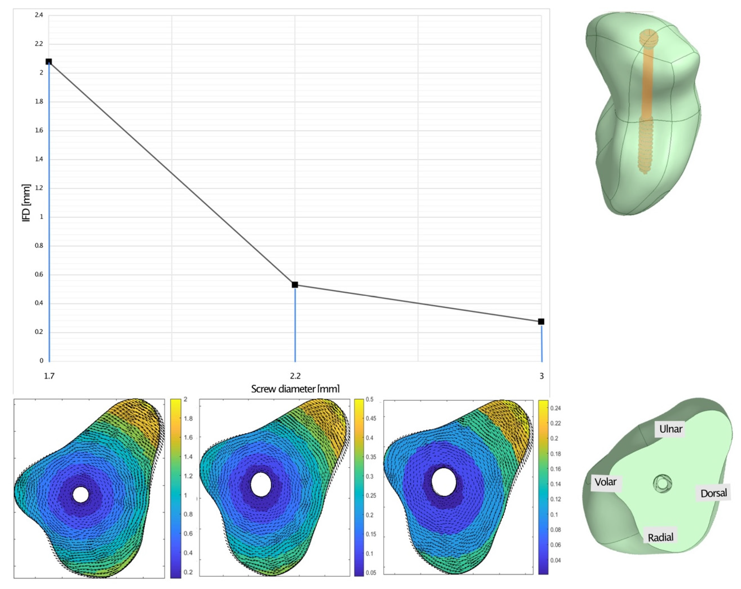 Bioengineering 12 00790 g003