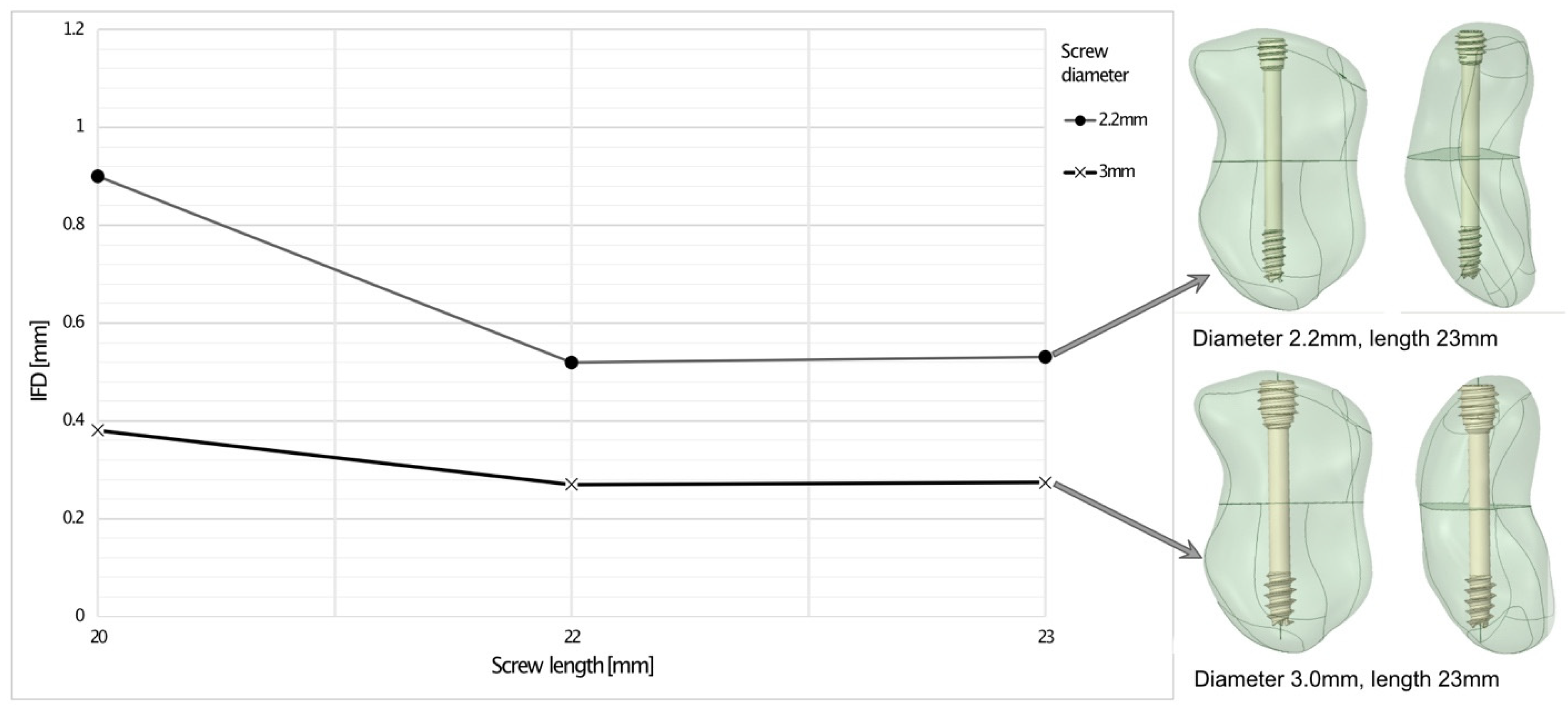 Bioengineering 12 00790 g005
