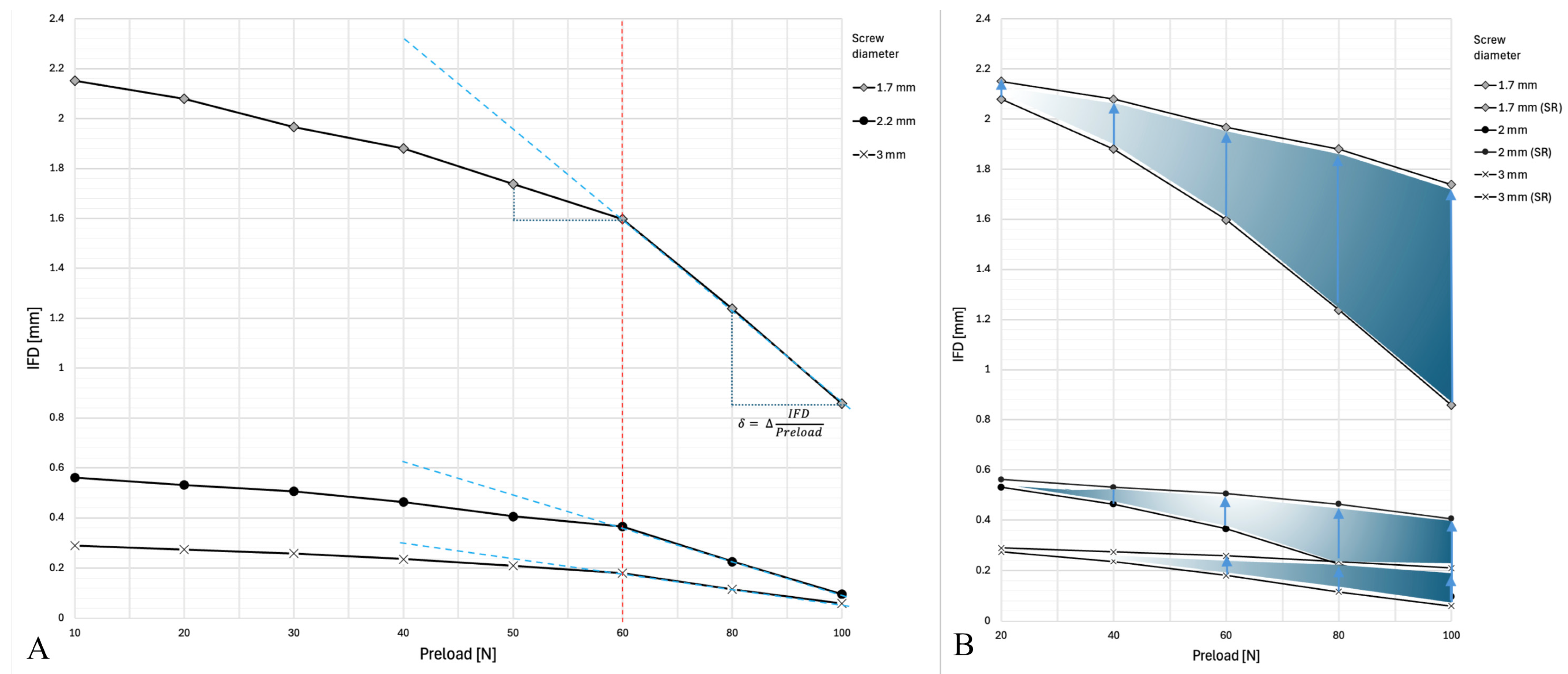 Bioengineering 12 00790 g006