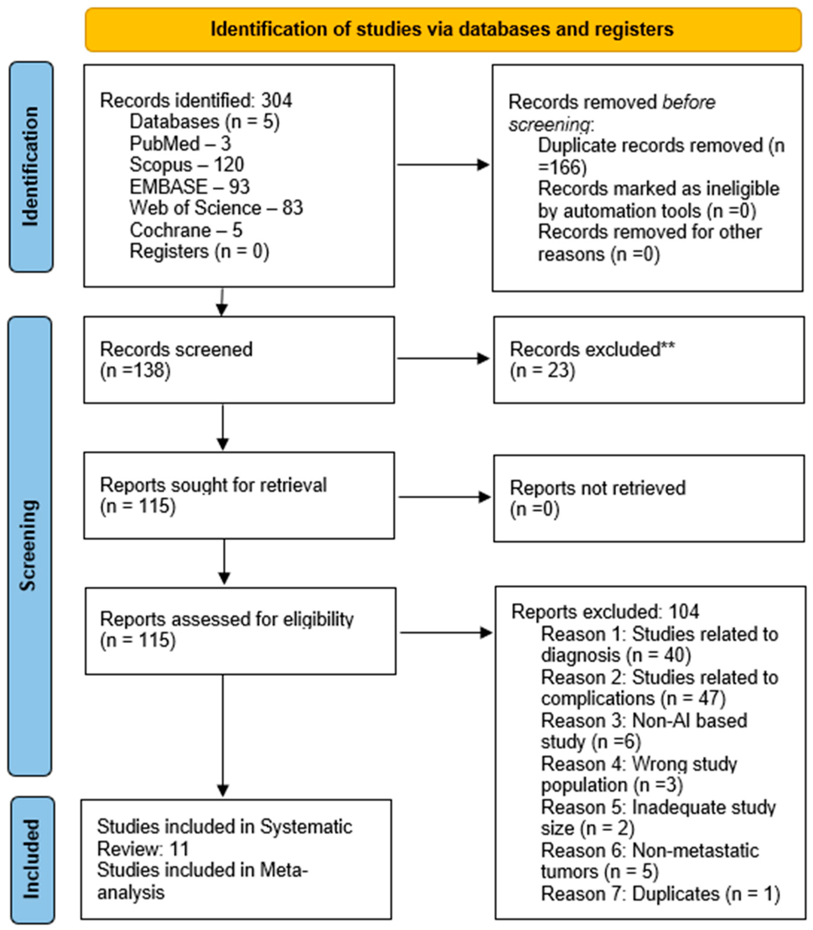 Bioengineering 12 00791 g001