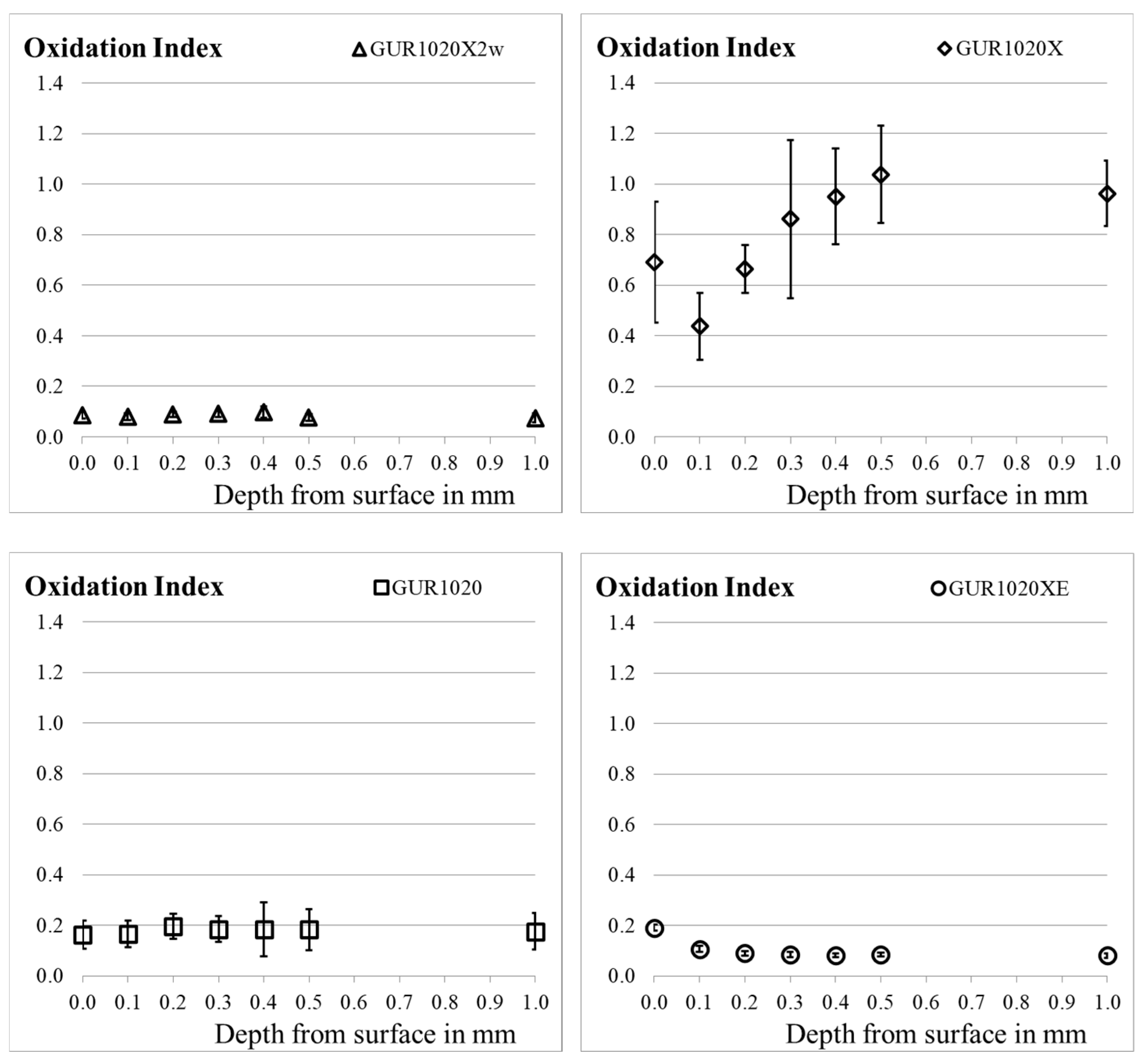 Bioengineering 12 00793 g001